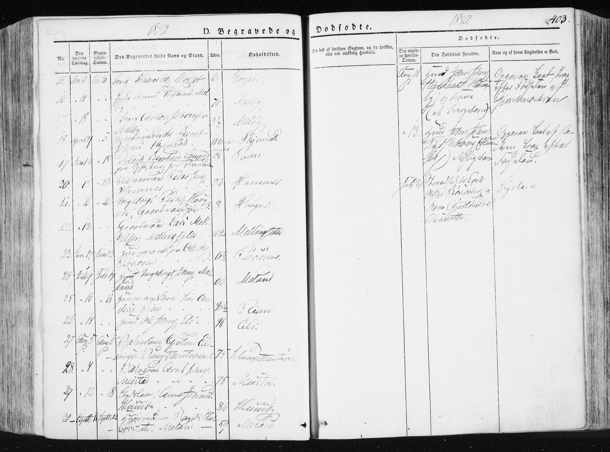 Ministerialprotokoller, klokkerbøker og fødselsregistre - Sør-Trøndelag, SAT/A-1456/665/L0771: Parish register (official) no. 665A06, 1830-1856, p. 403