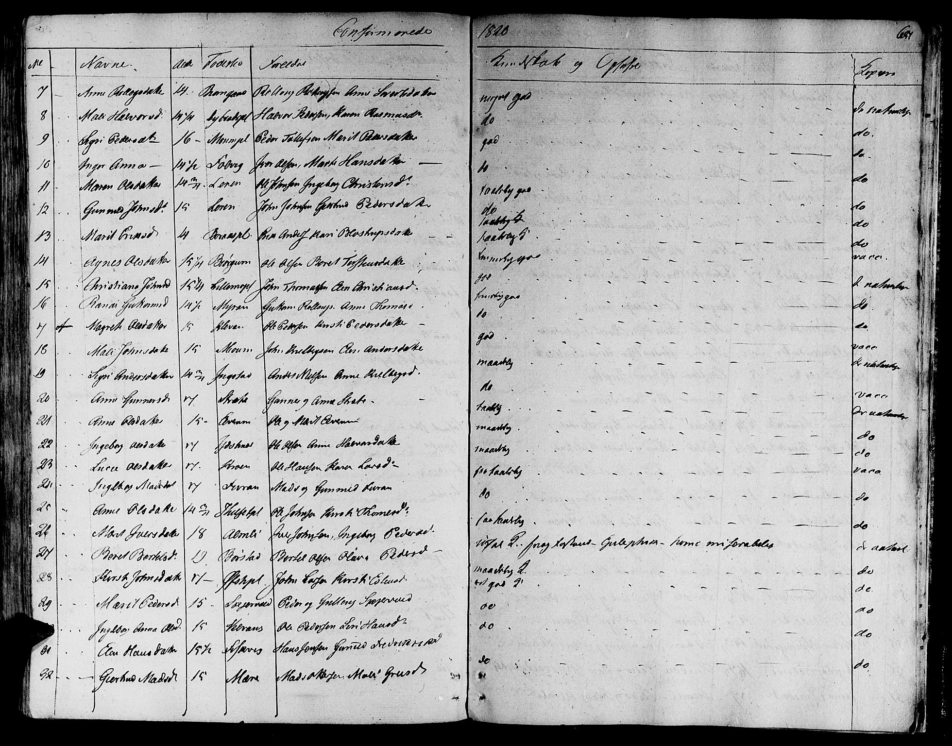 Ministerialprotokoller, klokkerbøker og fødselsregistre - Nord-Trøndelag, AV/SAT-A-1458/709/L0070: Parish register (official) no. 709A10, 1820-1832, p. 651