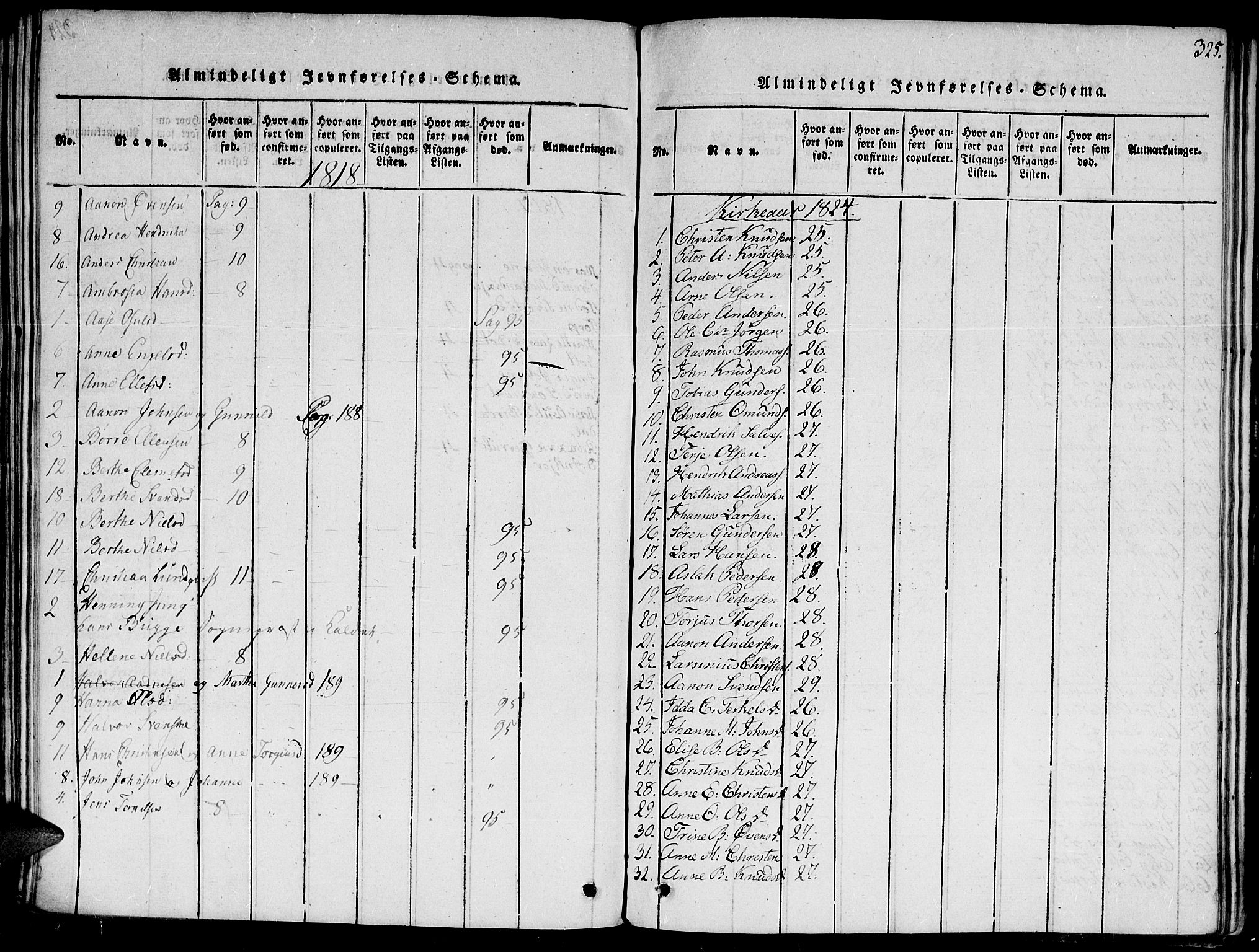 Hommedal sokneprestkontor, SAK/1111-0023/F/Fa/Fab/L0003: Parish register (official) no. A 3, 1815-1848, p. 325