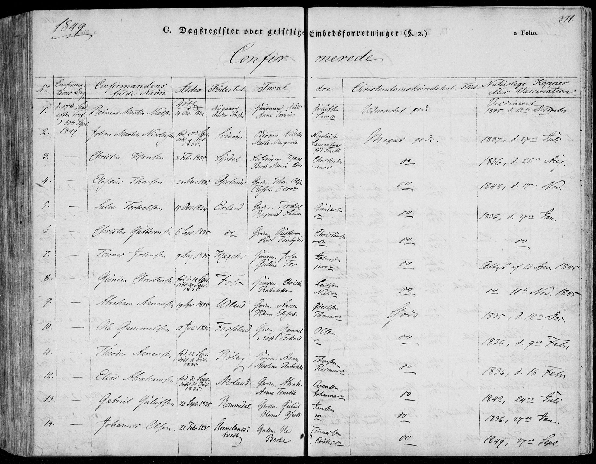 Sør-Audnedal sokneprestkontor, AV/SAK-1111-0039/F/Fa/Fab/L0006: Parish register (official) no. A 6, 1829-1855, p. 371