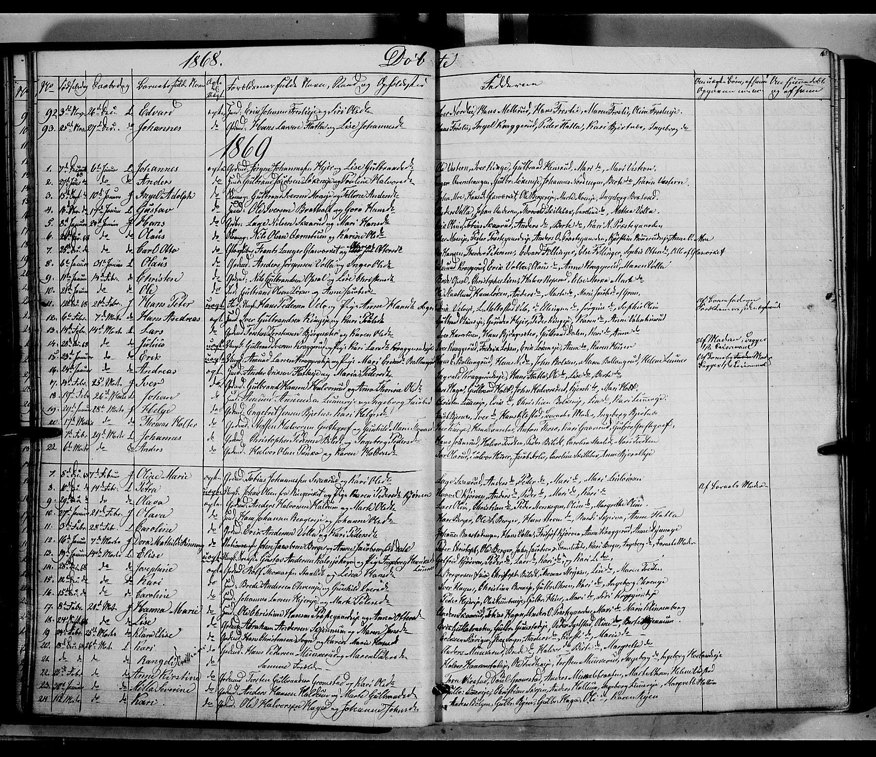 Jevnaker prestekontor, SAH/PREST-116/H/Ha/Haa/L0007: Parish register (official) no. 7, 1858-1876, p. 60