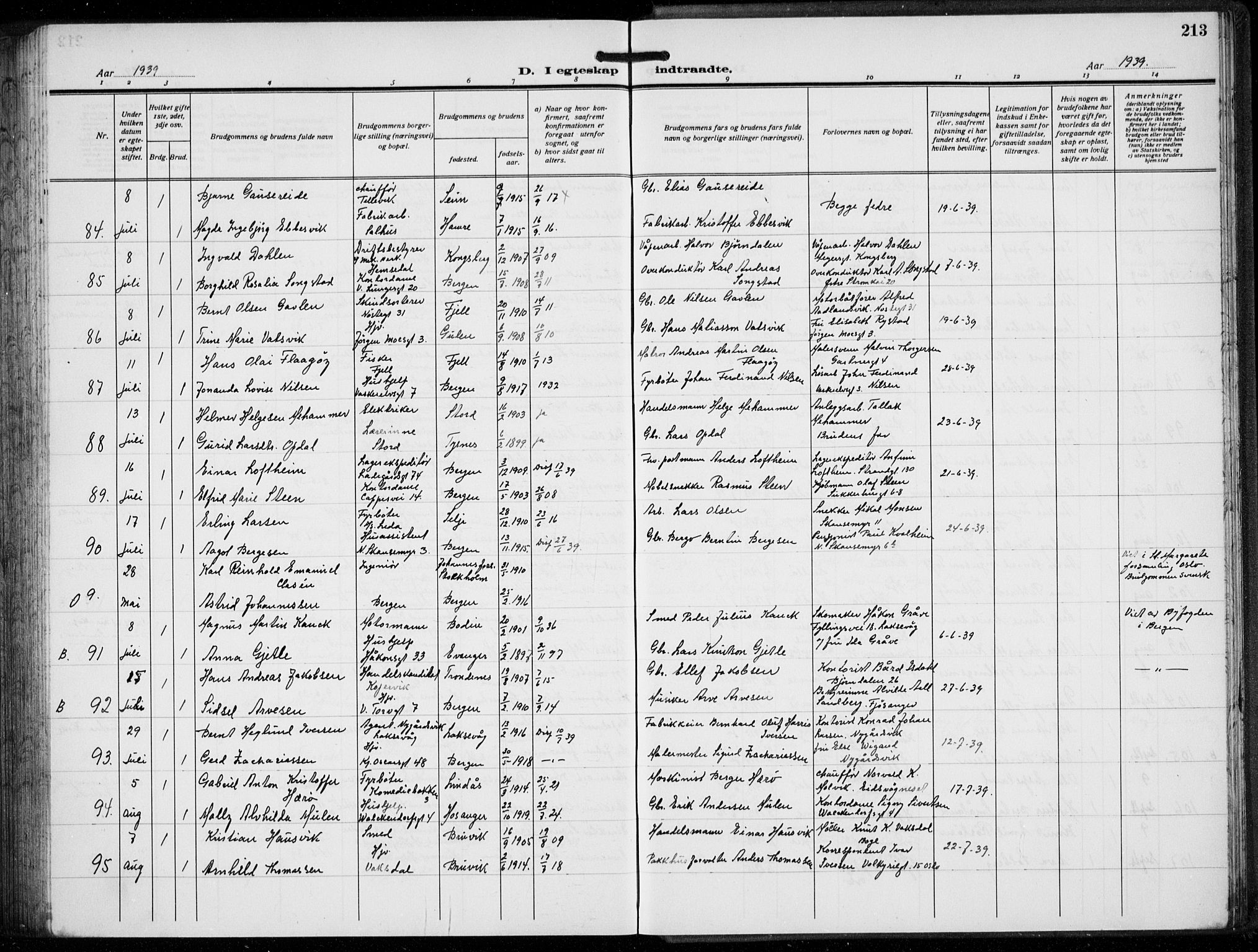 Domkirken sokneprestembete, AV/SAB-A-74801/H/Hab/L0034: Parish register (copy) no. D 6, 1924-1941, p. 213