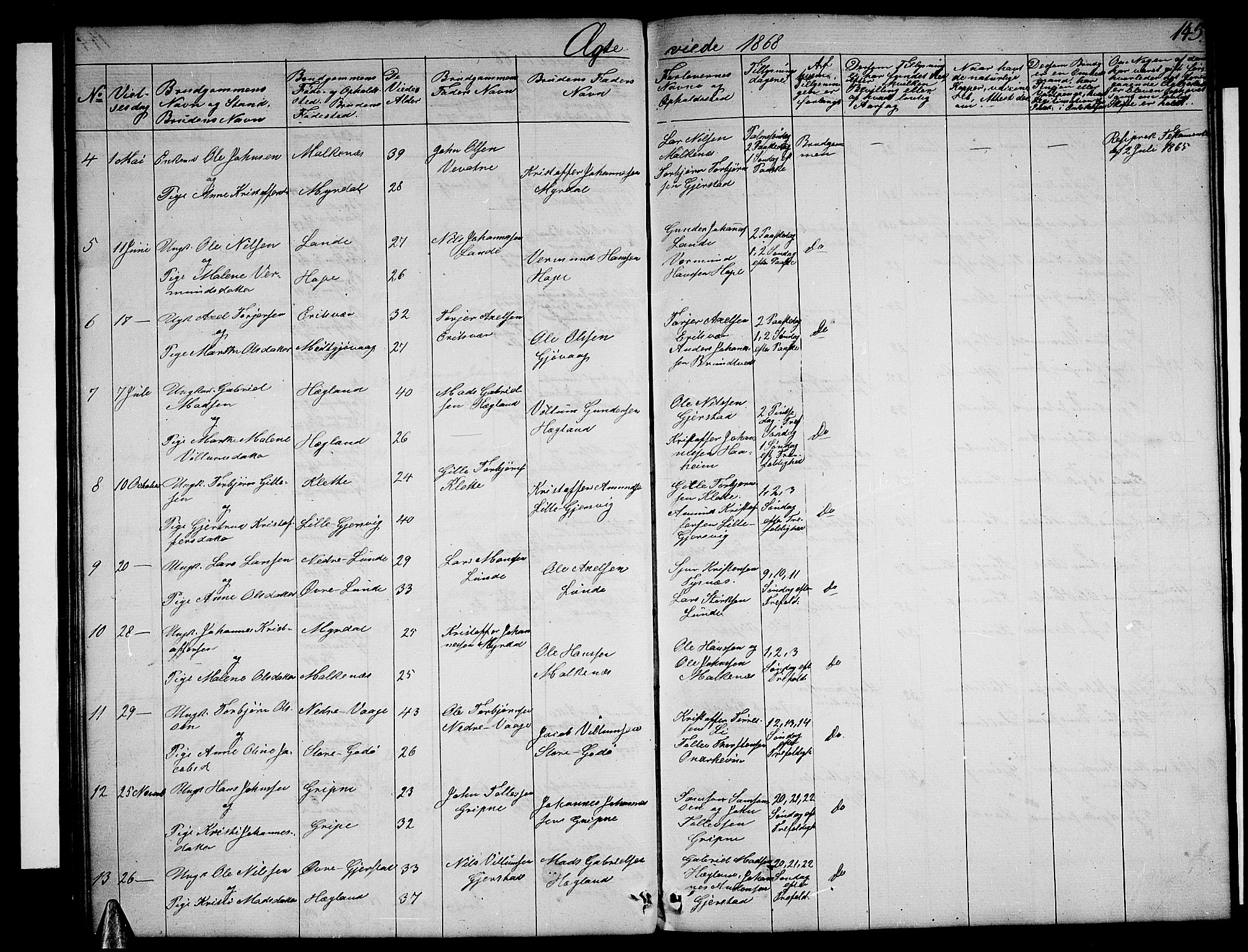 Tysnes sokneprestembete, SAB/A-78601/H/Hab: Parish register (copy) no. B 1, 1855-1877, p. 145