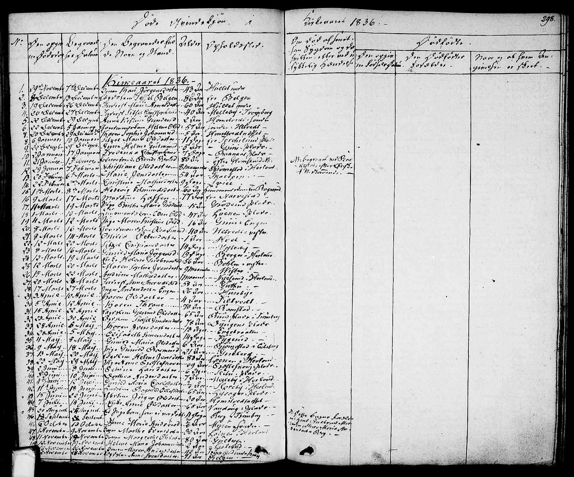 Eidsberg prestekontor Kirkebøker, AV/SAO-A-10905/F/Fa/L0008: Parish register (official) no. I 8, 1832-1848, p. 298