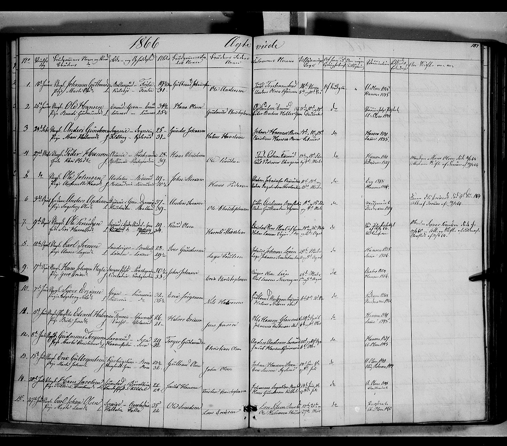 Jevnaker prestekontor, SAH/PREST-116/H/Ha/Haa/L0007: Parish register (official) no. 7, 1858-1876, p. 187