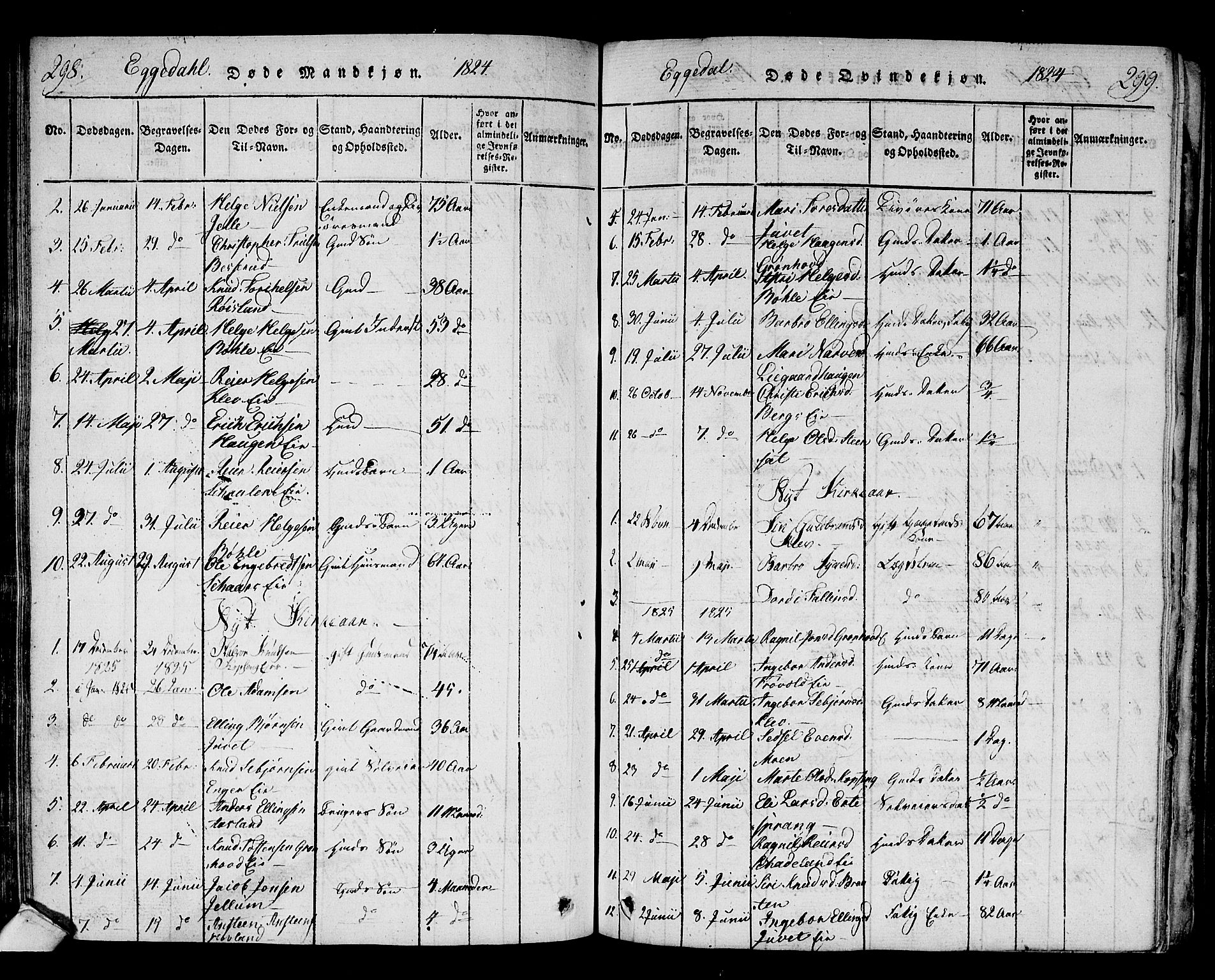 Sigdal kirkebøker, SAKO/A-245/F/Fa/L0005: Parish register (official) no. I 5 /2, 1815-1829, p. 298-299
