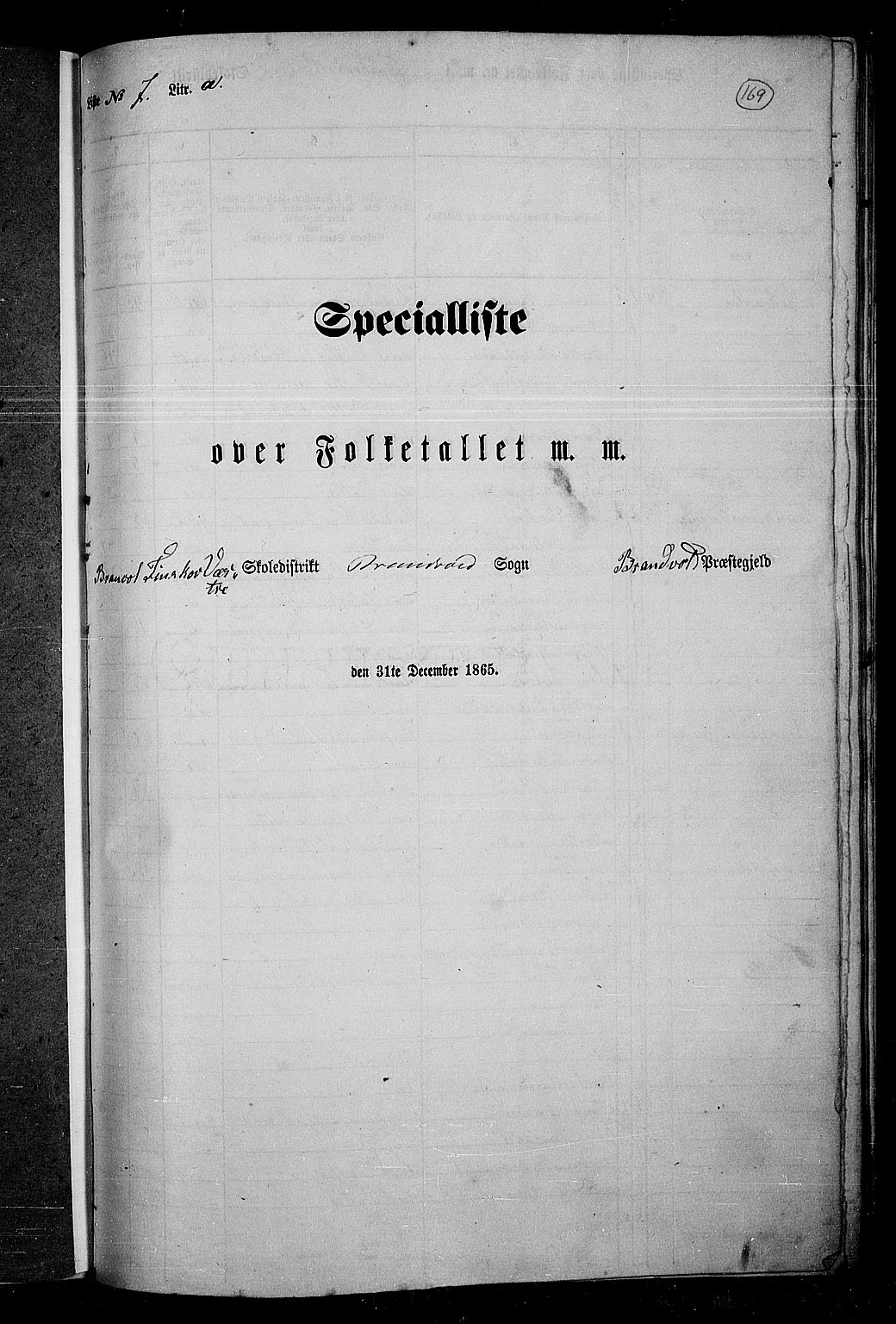 RA, 1865 census for Brandval, 1865, p. 141