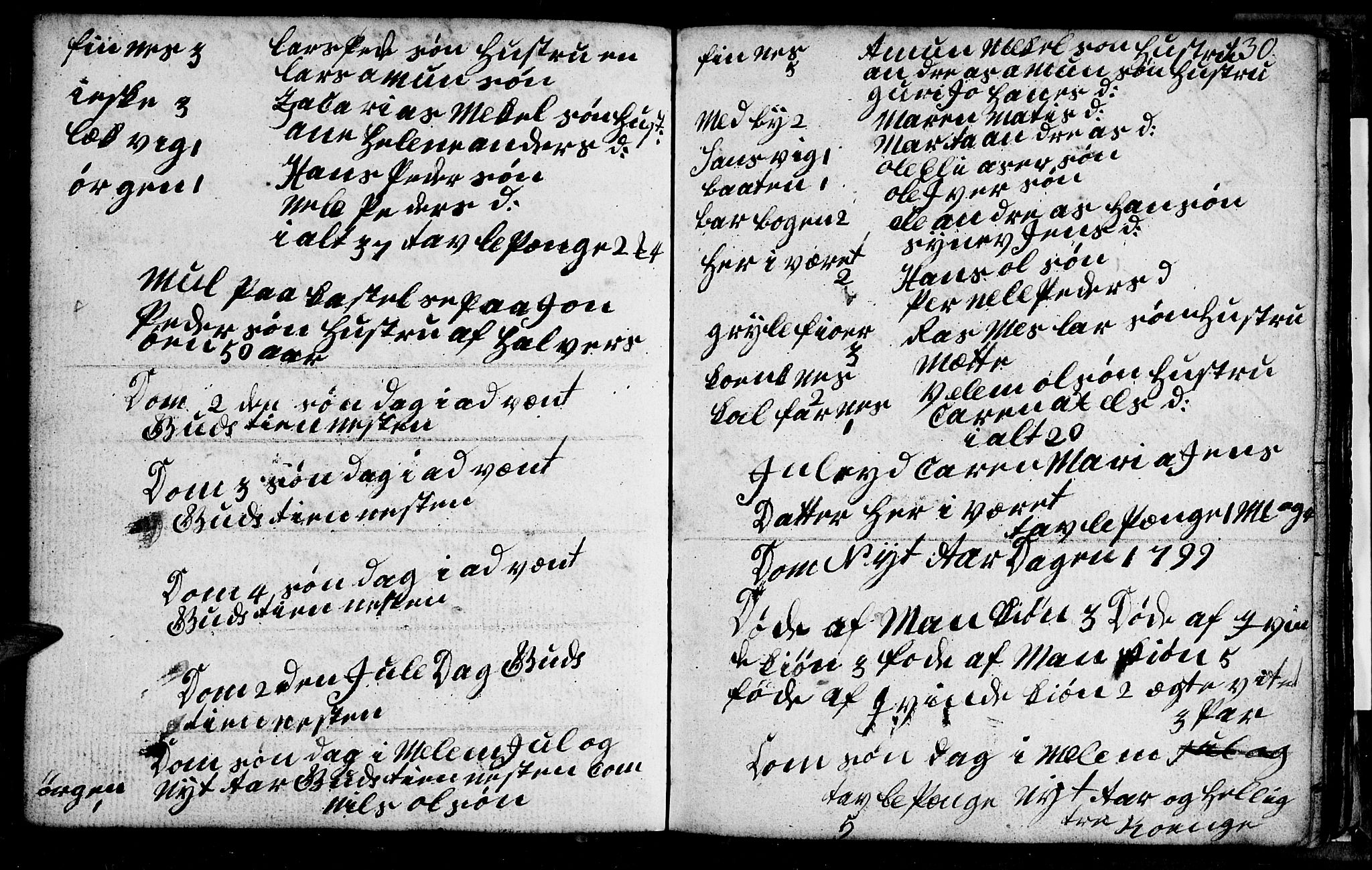 Berg sokneprestkontor, AV/SATØ-S-1318/G/Ga/Gab/L0010klokker: Parish register (copy) no. 10, 1783-1811, p. 130