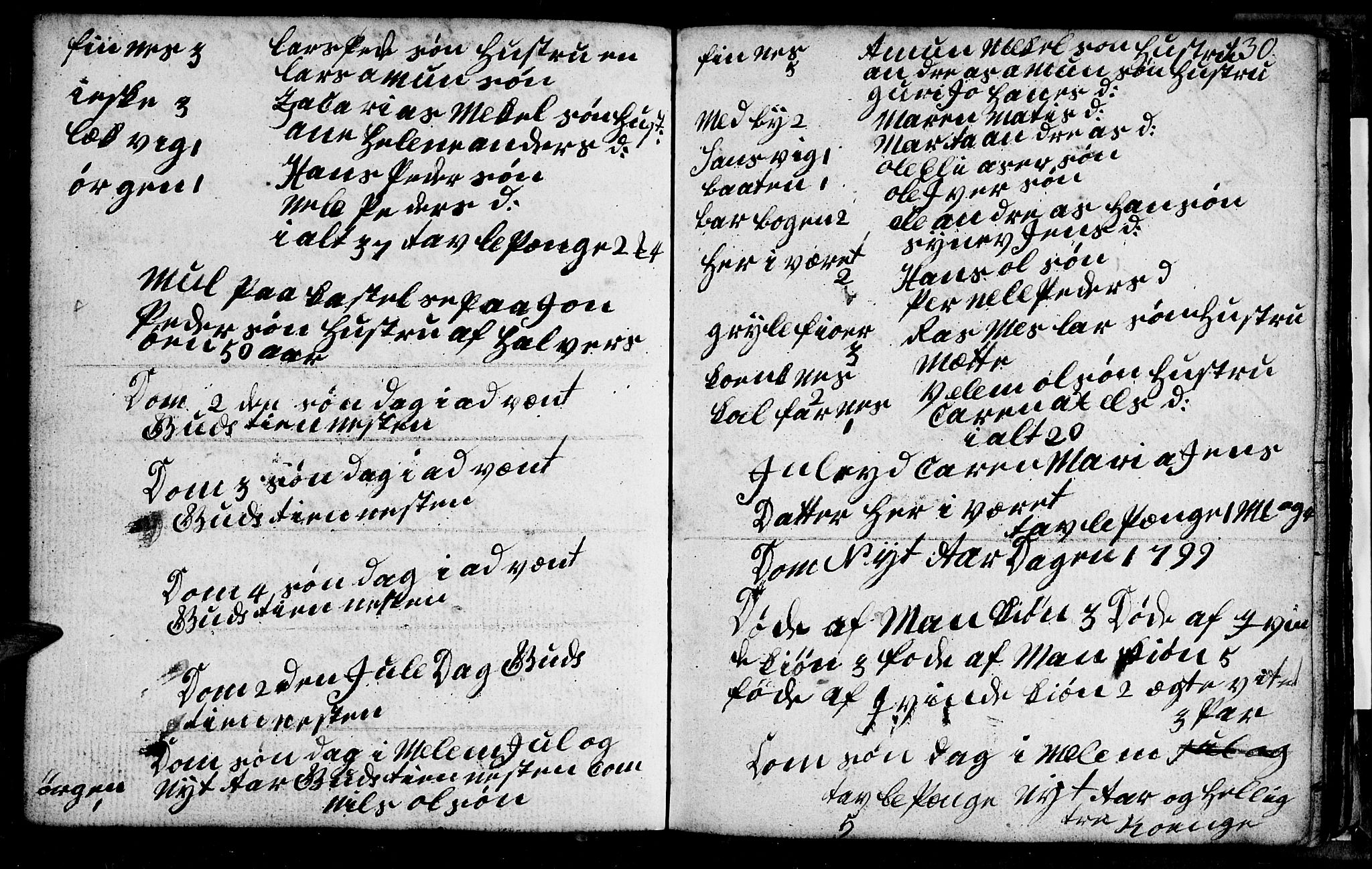 Berg sokneprestkontor, SATØ/S-1318/G/Ga/Gab/L0010klokker: Parish register (copy) no. 10, 1783-1811, p. 130