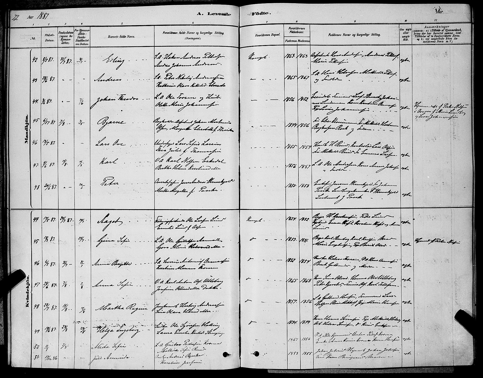 Kongsberg kirkebøker, AV/SAKO-A-22/G/Ga/L0005: Parish register (copy) no. 5, 1878-1889, p. 72