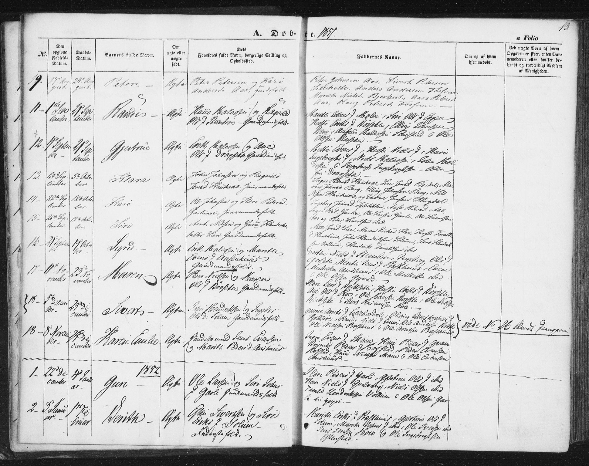 Ministerialprotokoller, klokkerbøker og fødselsregistre - Sør-Trøndelag, SAT/A-1456/689/L1038: Parish register (official) no. 689A03, 1848-1872, p. 13