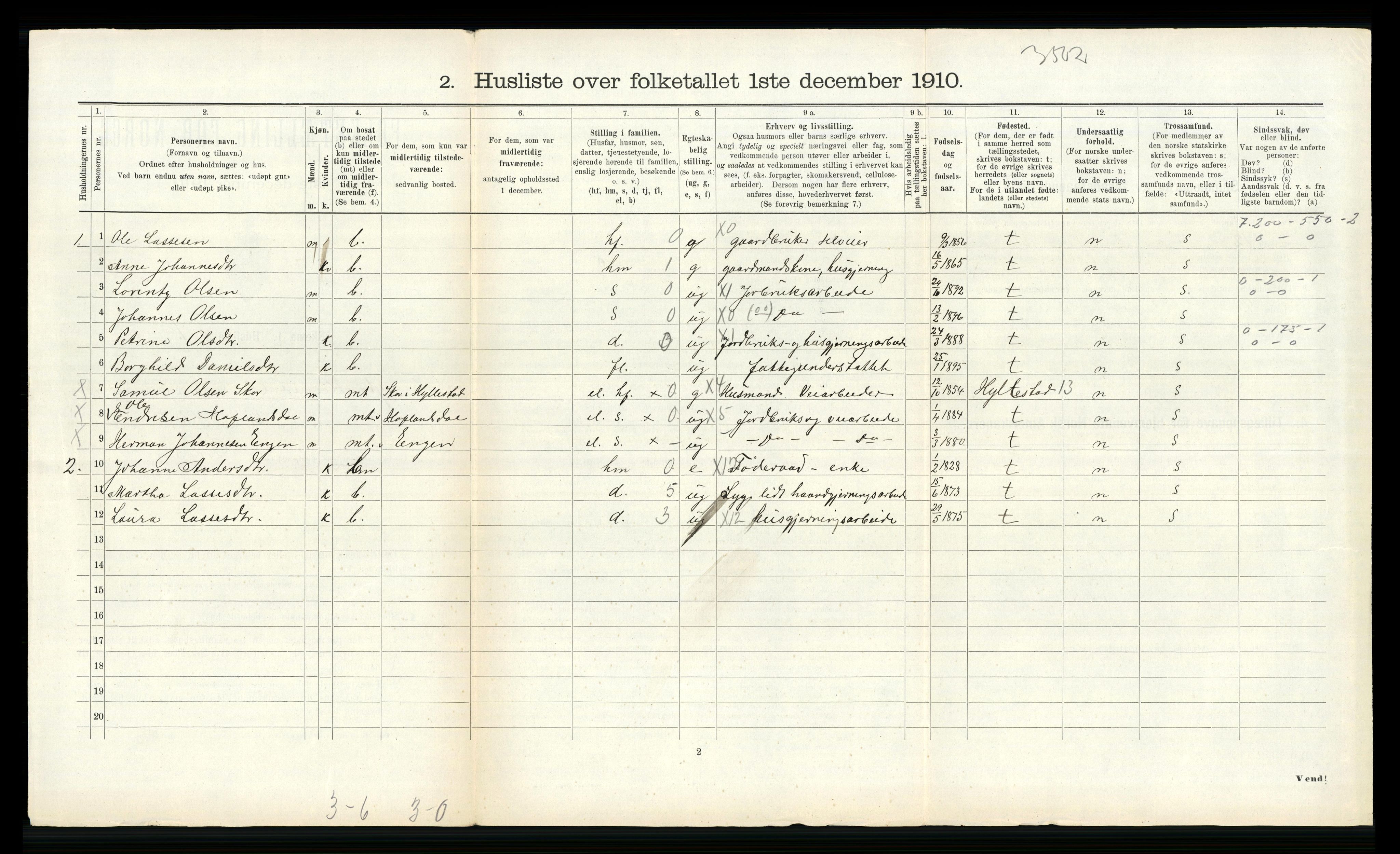 RA, 1910 census for Ytre Holmedal, 1910, p. 1301