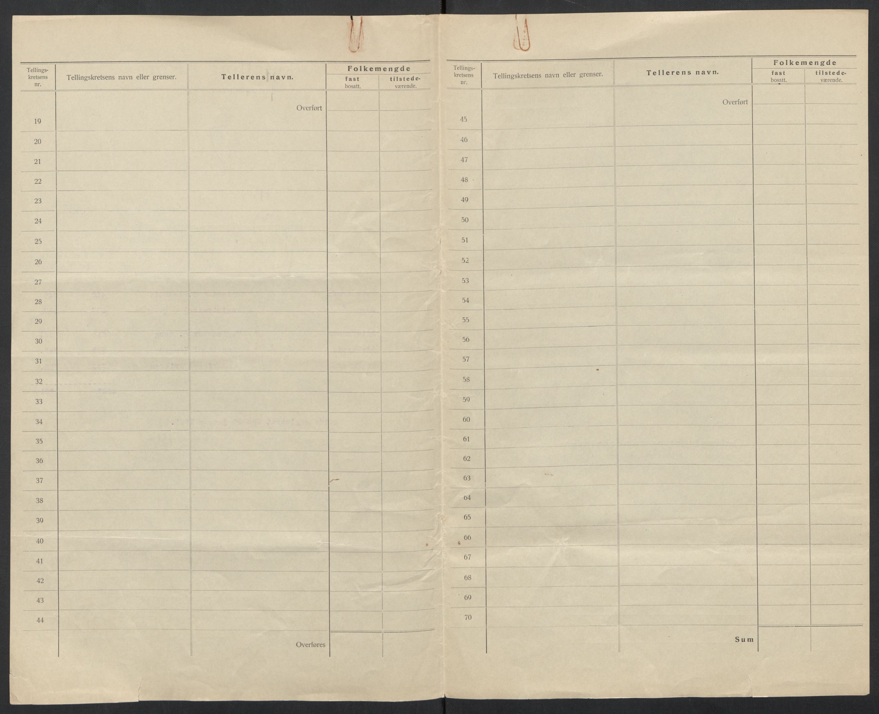 SAT, 1920 census for Molde, 1920, p. 4