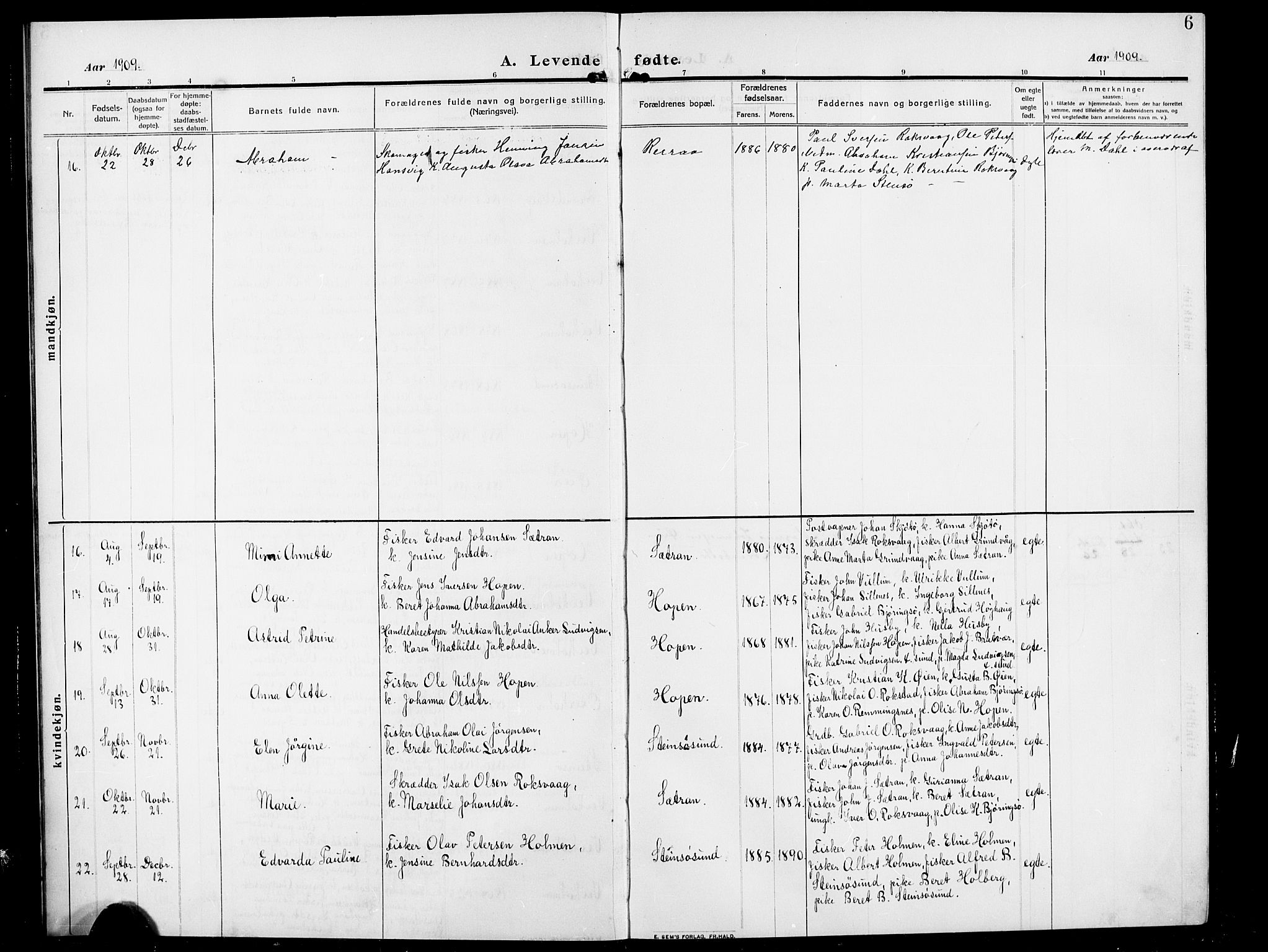 Ministerialprotokoller, klokkerbøker og fødselsregistre - Møre og Romsdal, SAT/A-1454/583/L0956: Parish register (copy) no. 583C01, 1909-1925, p. 6