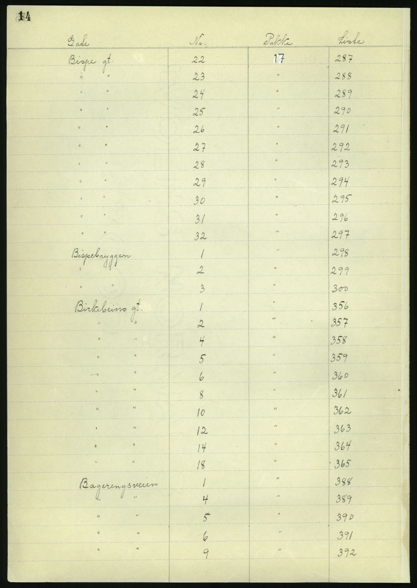 RA, 1885 census for 0301 Kristiania, 1885, p. 16