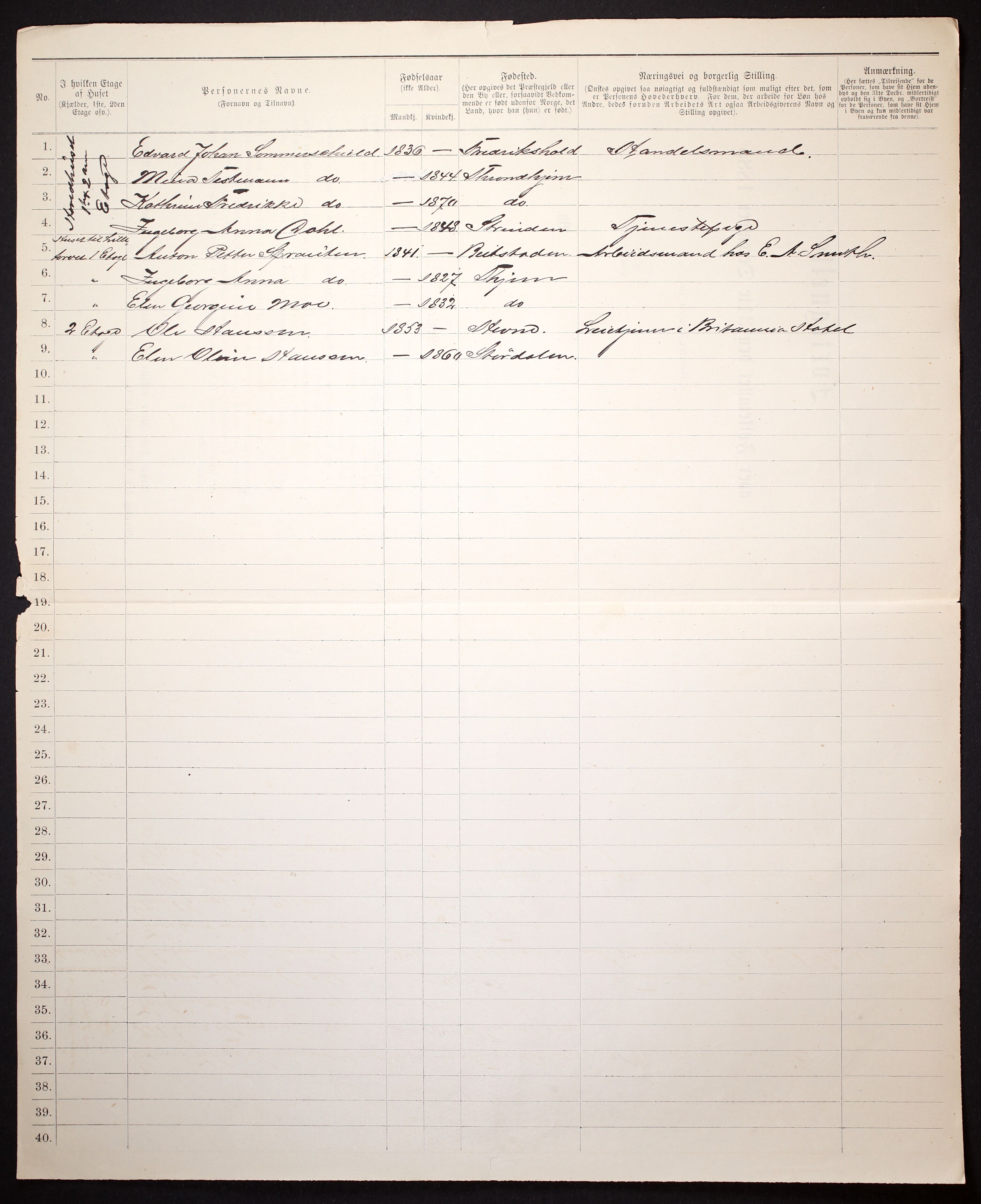 SAT, 1885 census for 1601 Trondheim, 1885, p. 1102