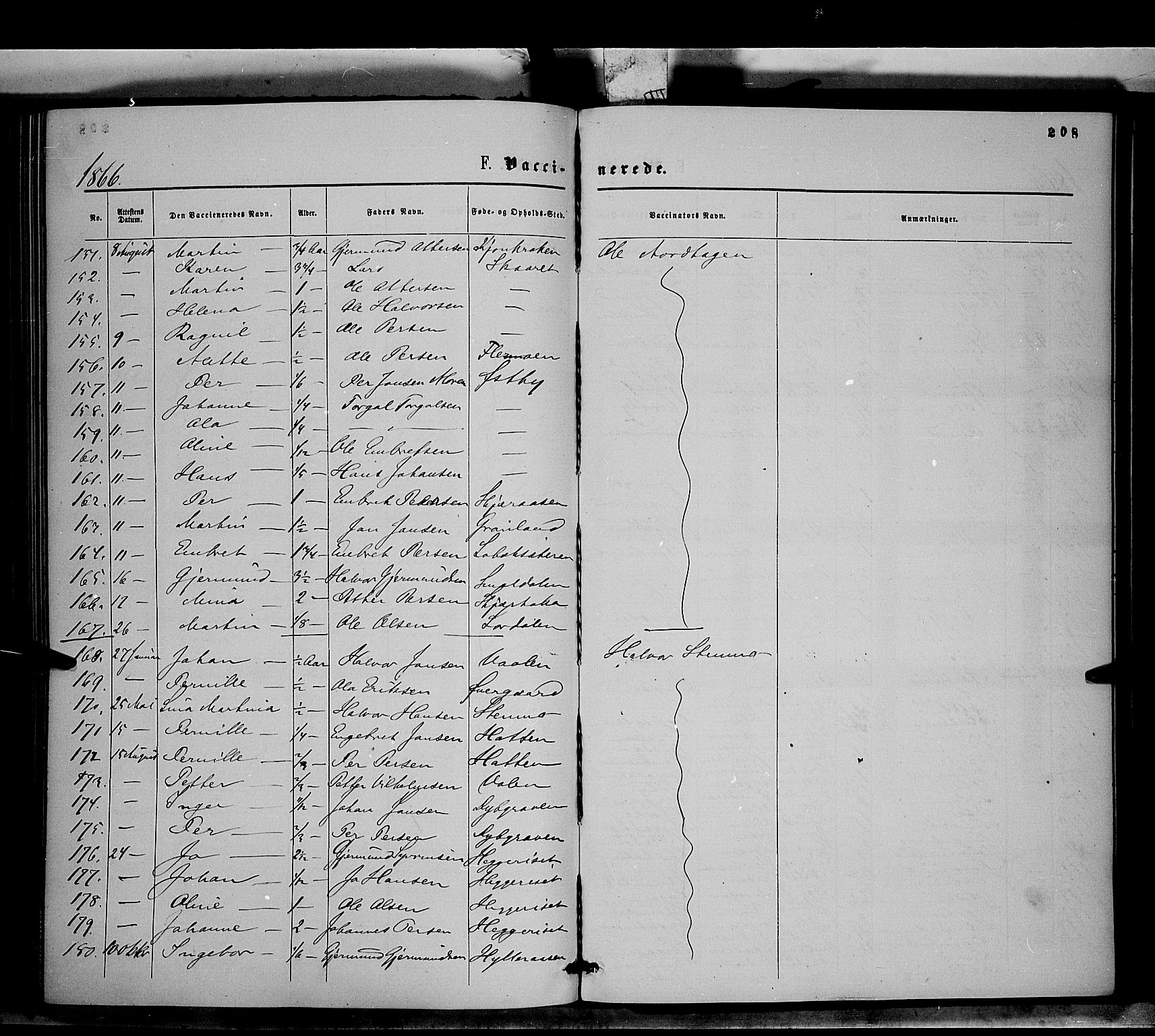 Trysil prestekontor, SAH/PREST-046/H/Ha/Haa/L0006: Parish register (official) no. 6, 1866-1873, p. 208