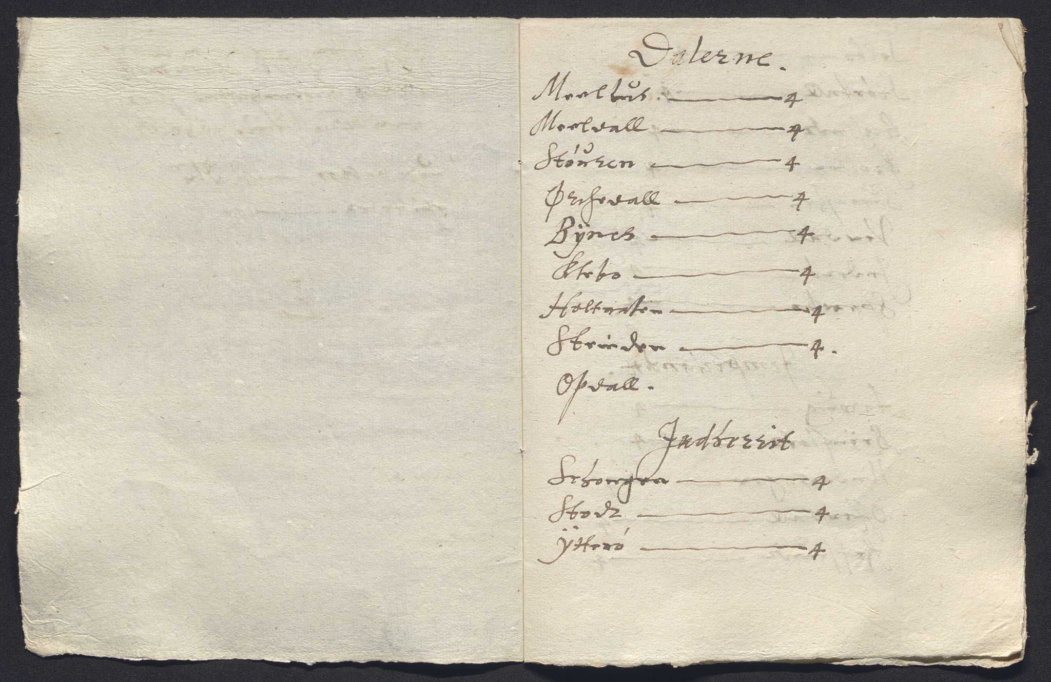 Rentekammeret inntil 1814, Reviderte regnskaper, Kirkeregnskap, AV/RA-EA-4067/Rf/L0129: Kirkeregnskap, 1625-1684, p. 32