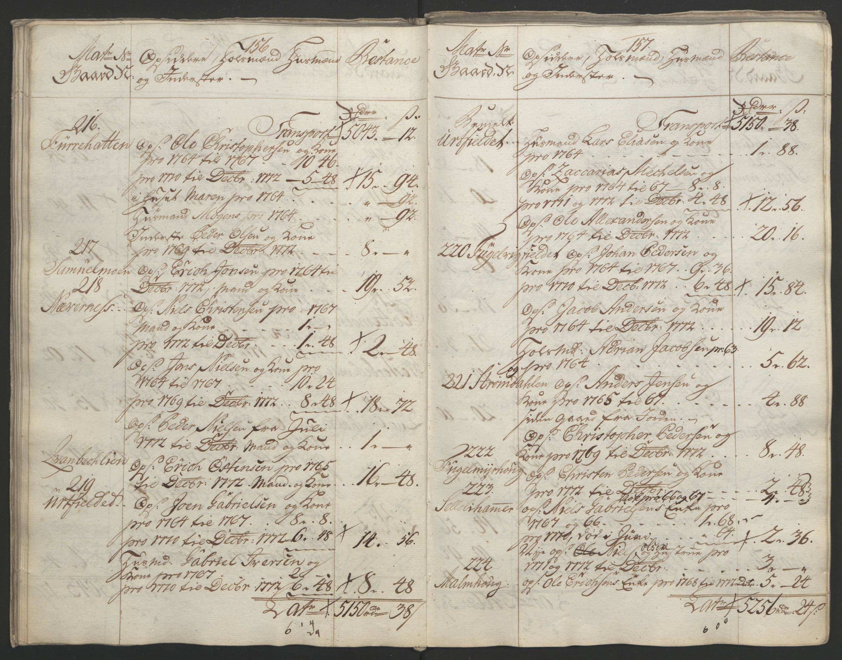 Rentekammeret inntil 1814, Reviderte regnskaper, Fogderegnskap, AV/RA-EA-4092/R65/L4573: Ekstraskatten Helgeland, 1762-1772, p. 522