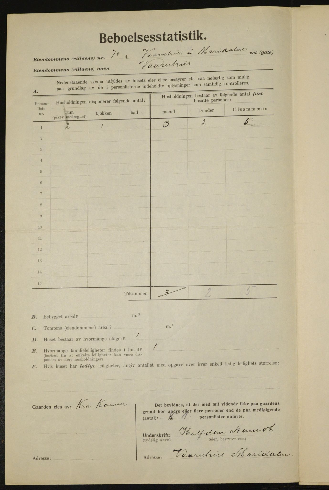 , Municipal Census 1923 for Aker, 1923, p. 11003