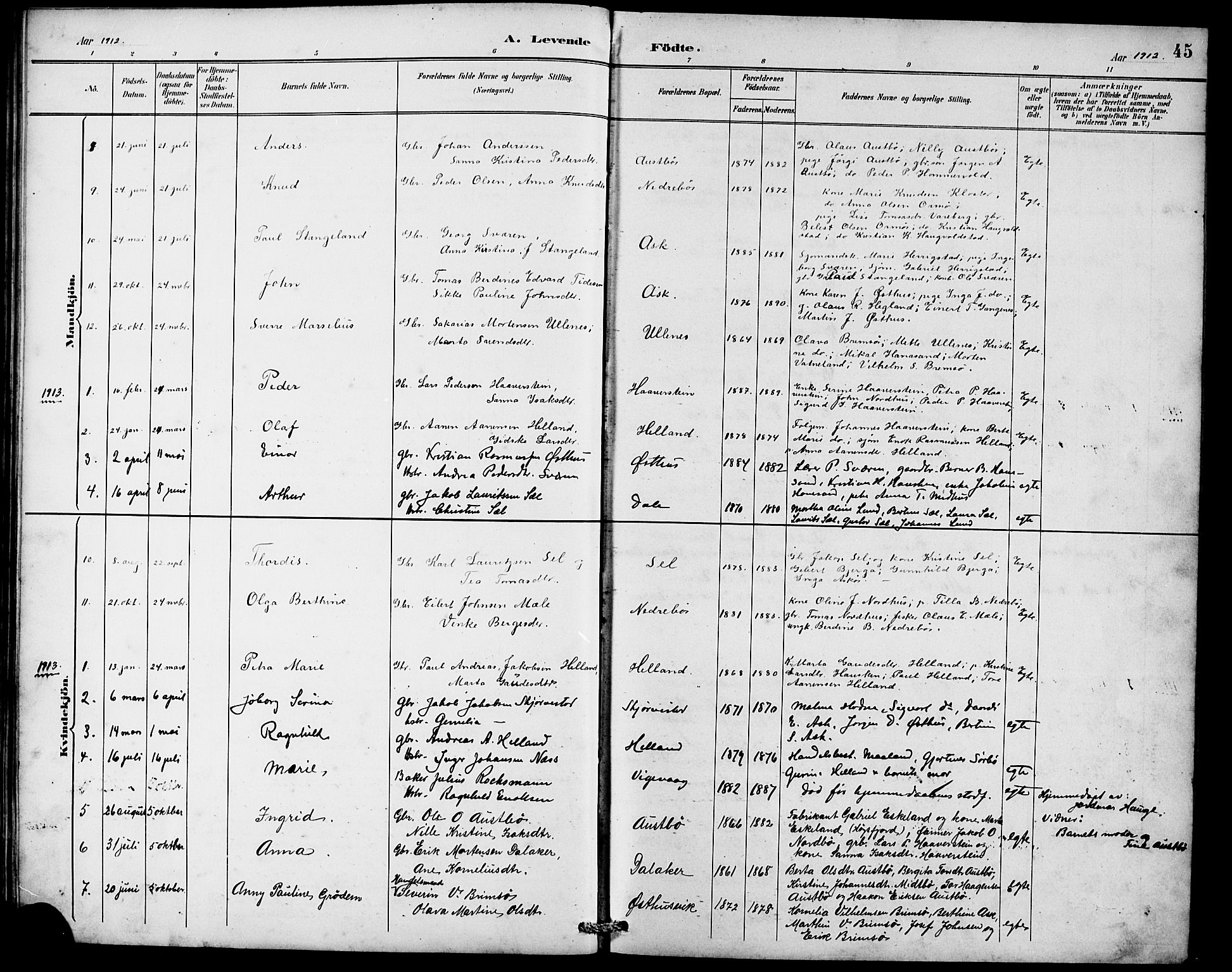 Rennesøy sokneprestkontor, SAST/A -101827/H/Ha/Hab/L0010: Parish register (copy) no. B 9, 1890-1918, p. 45