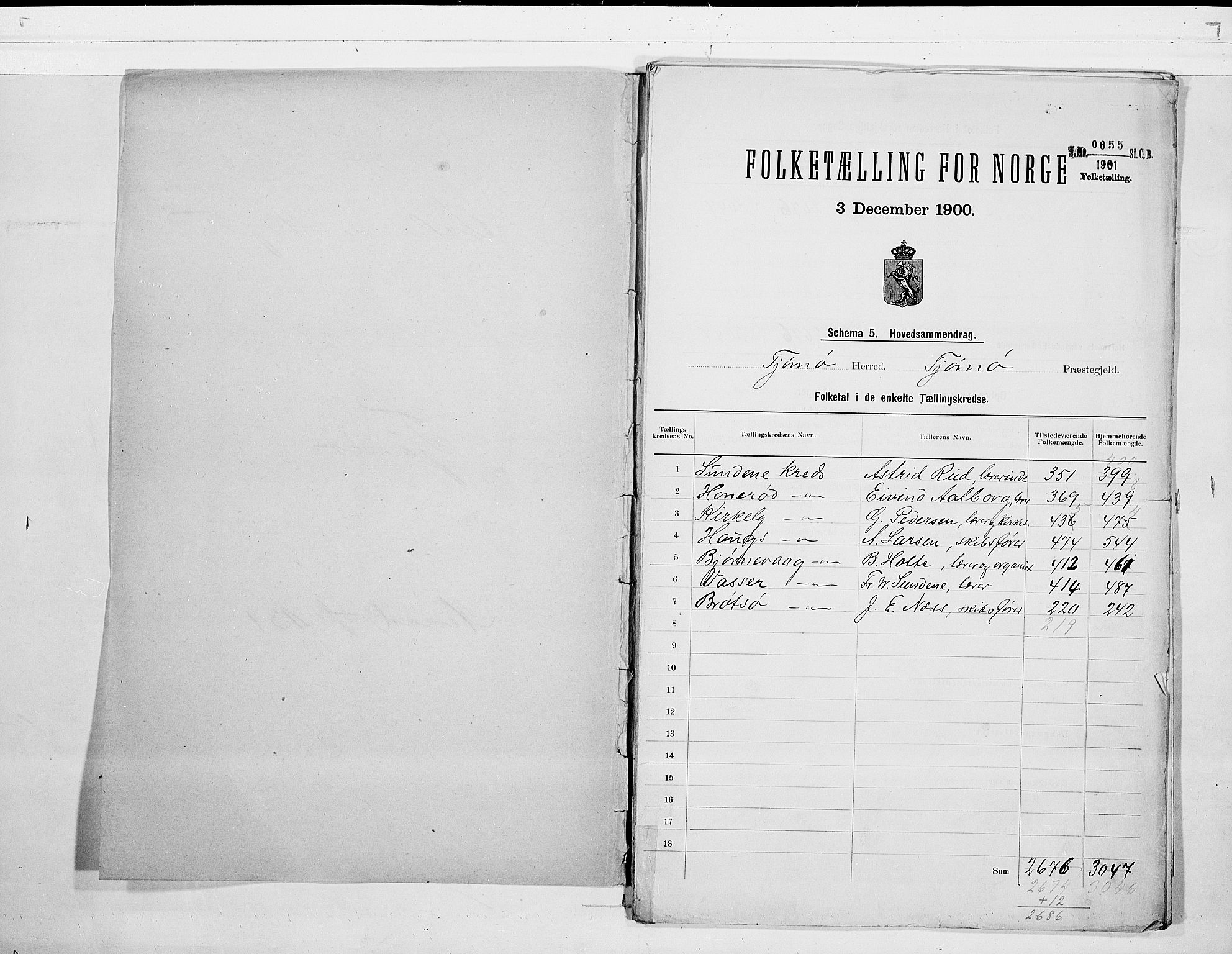 RA, 1900 census for Tjøme, 1900, p. 2