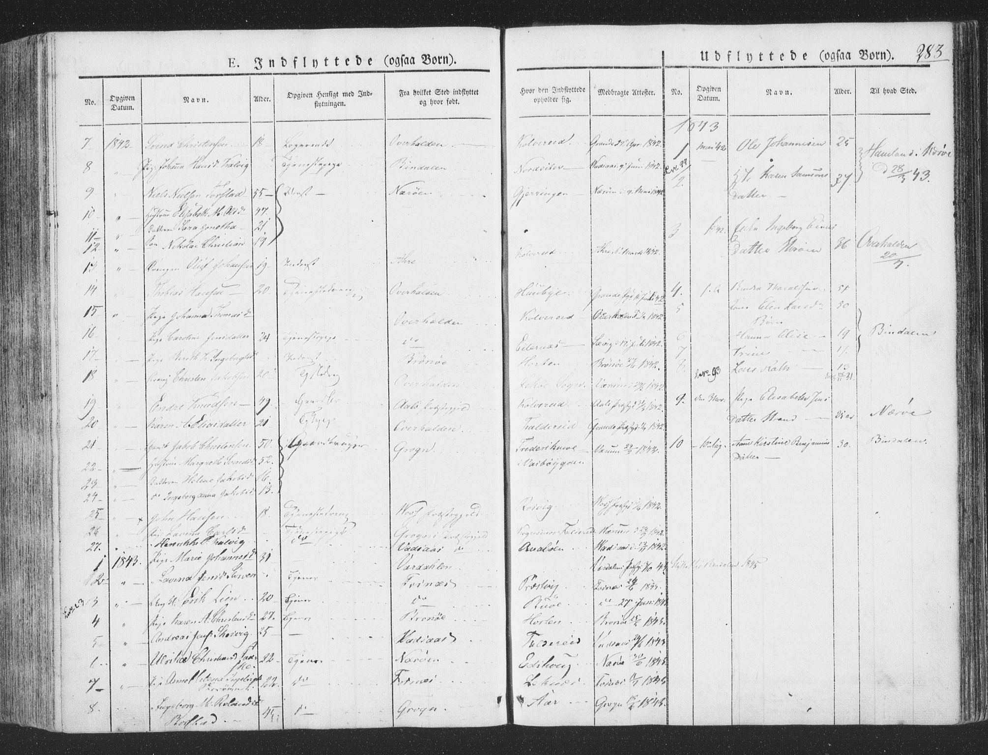 Ministerialprotokoller, klokkerbøker og fødselsregistre - Nord-Trøndelag, SAT/A-1458/780/L0639: Parish register (official) no. 780A04, 1830-1844, p. 283