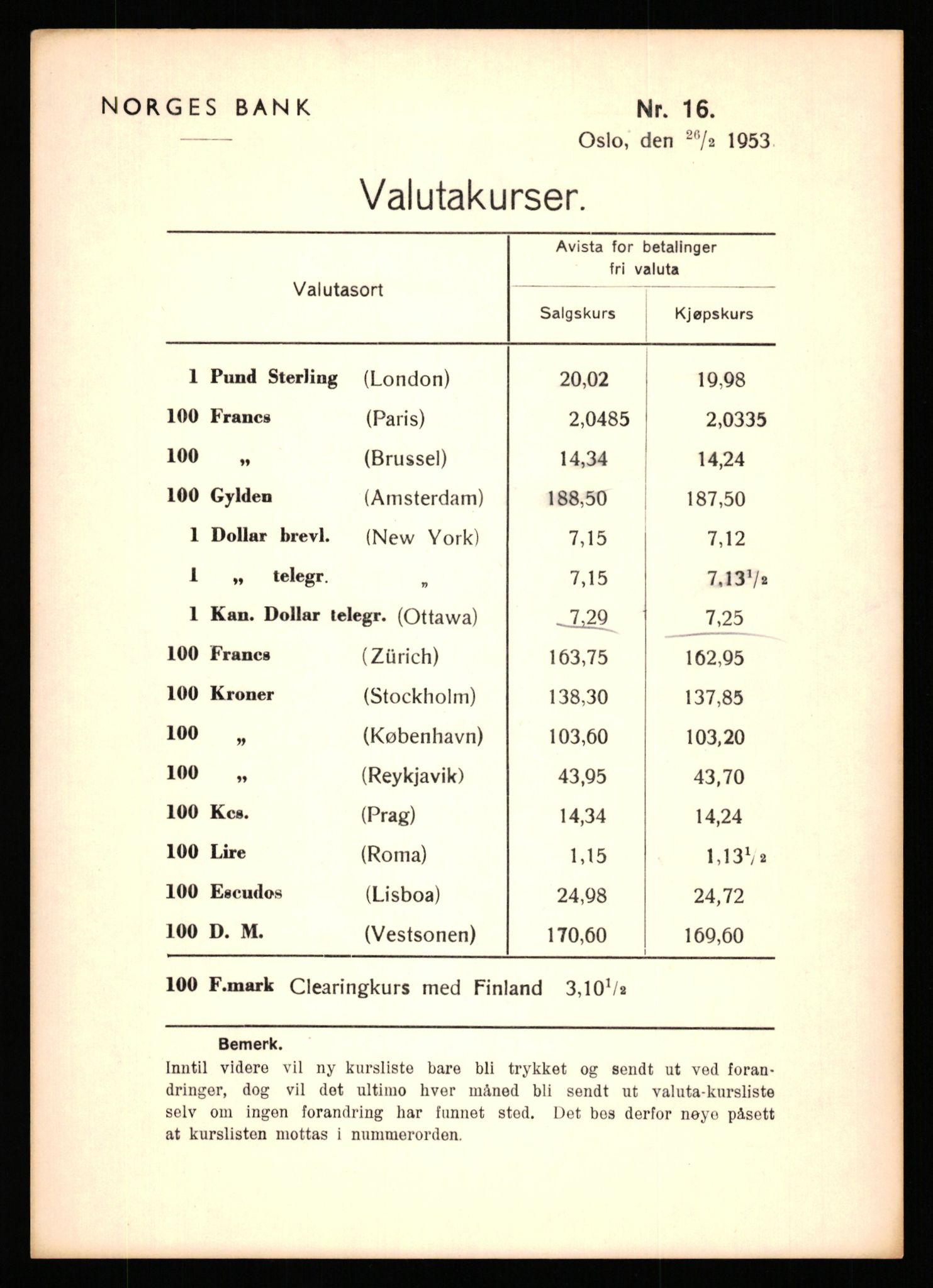 Norges Bank, Statistisk avdeling, AV/RA-S-4063/D/L0171: Sakarkiv, 1925-1953, p. 4247