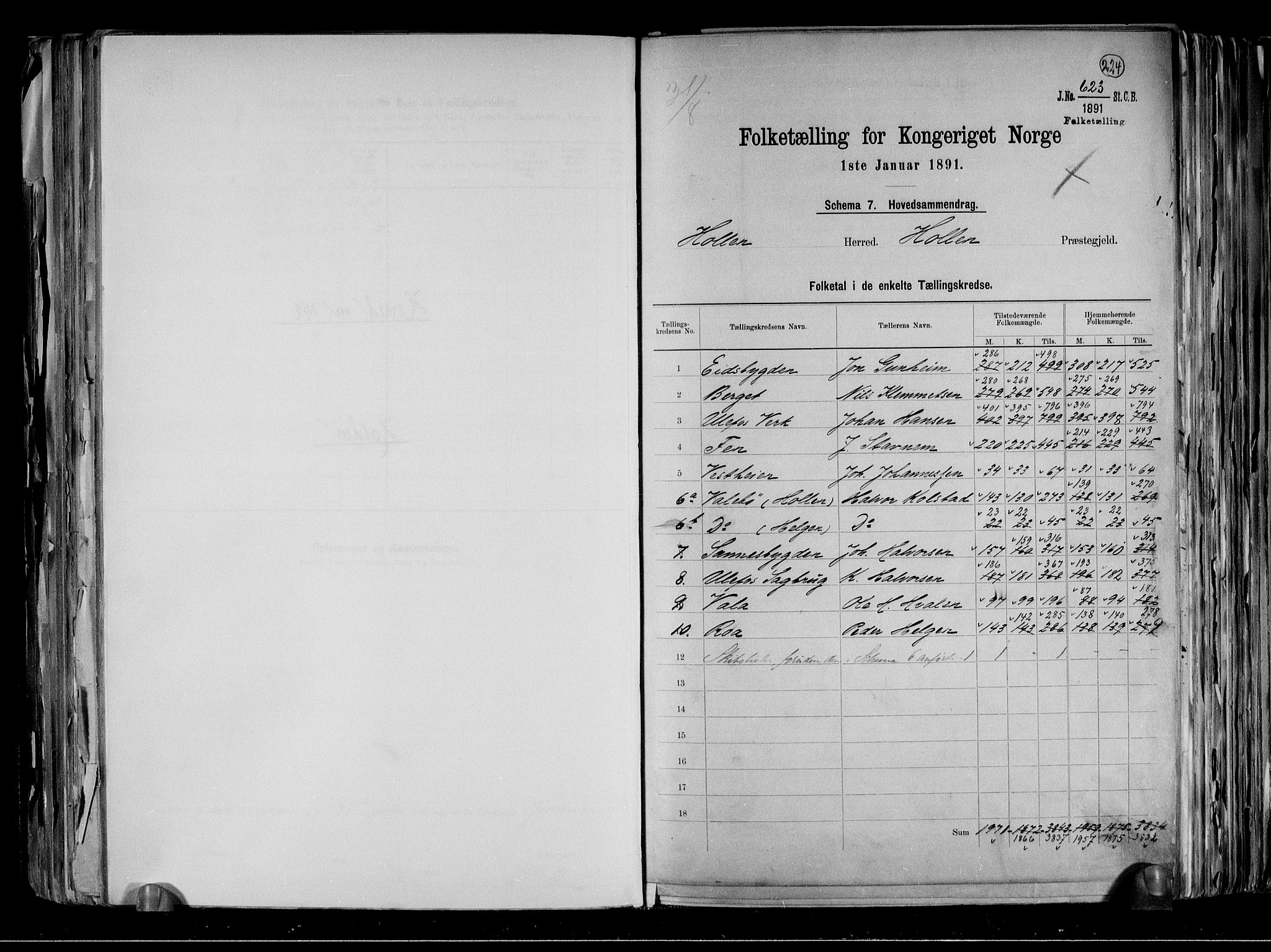 RA, 1891 census for 0819 Holla, 1891, p. 2