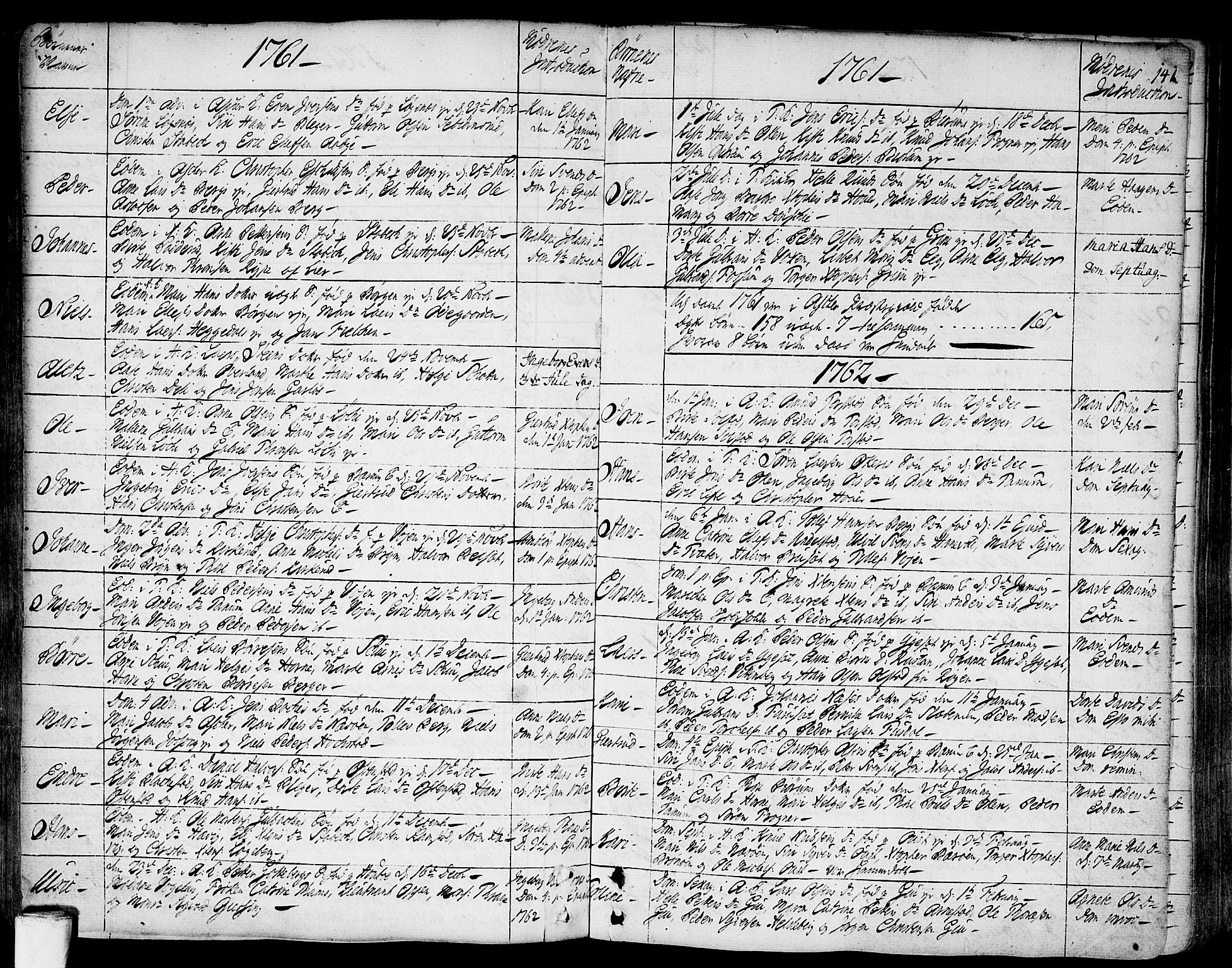 Asker prestekontor Kirkebøker, SAO/A-10256a/F/Fa/L0002: Parish register (official) no. I 2, 1733-1766, p. 141