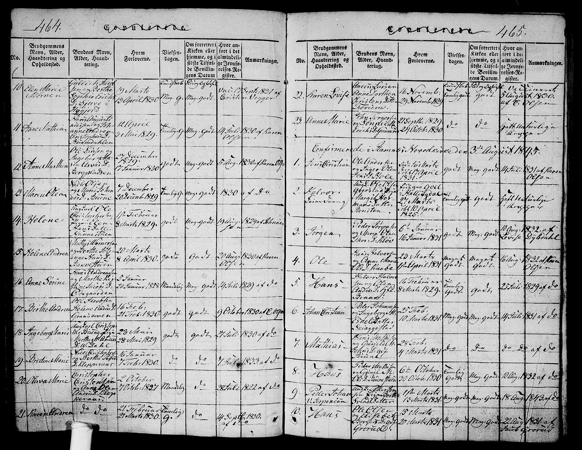 Ramnes kirkebøker, SAKO/A-314/G/Ga/L0001: Parish register (copy) no. I 1, 1813-1847, p. 464-465