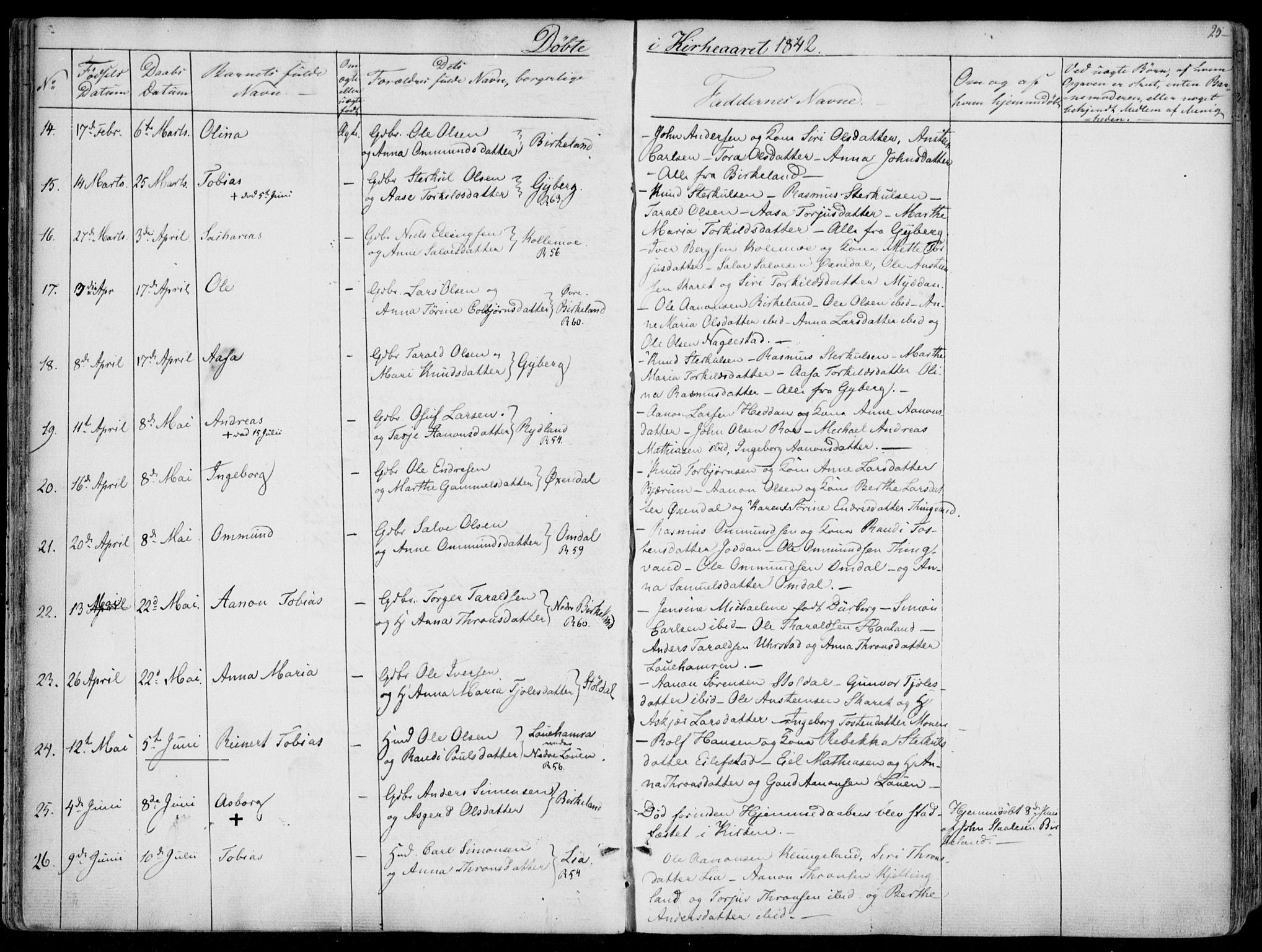 Hægebostad sokneprestkontor, SAK/1111-0024/F/Fa/Faa/L0004: Parish register (official) no. A 4, 1834-1864, p. 25