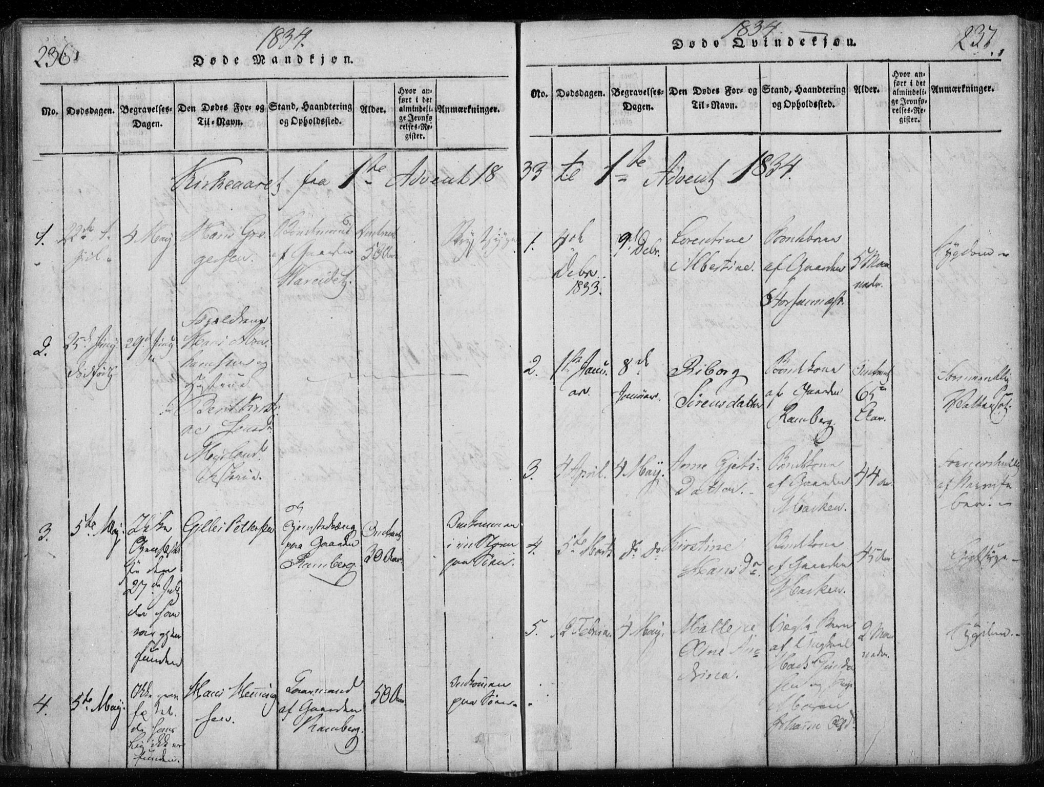 Ministerialprotokoller, klokkerbøker og fødselsregistre - Nordland, AV/SAT-A-1459/885/L1201: Parish register (official) no. 885A02, 1820-1837, p. 236-237