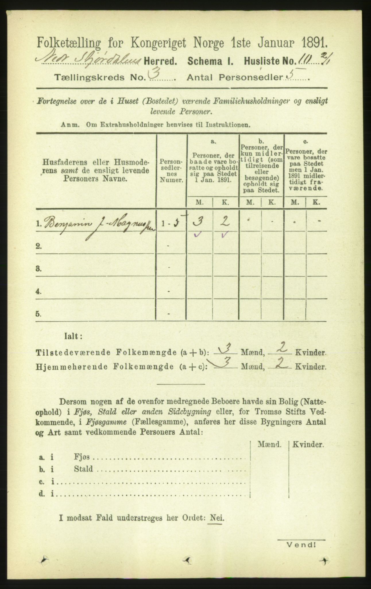 RA, 1891 census for 1714 Nedre Stjørdal, 1891, p. 960