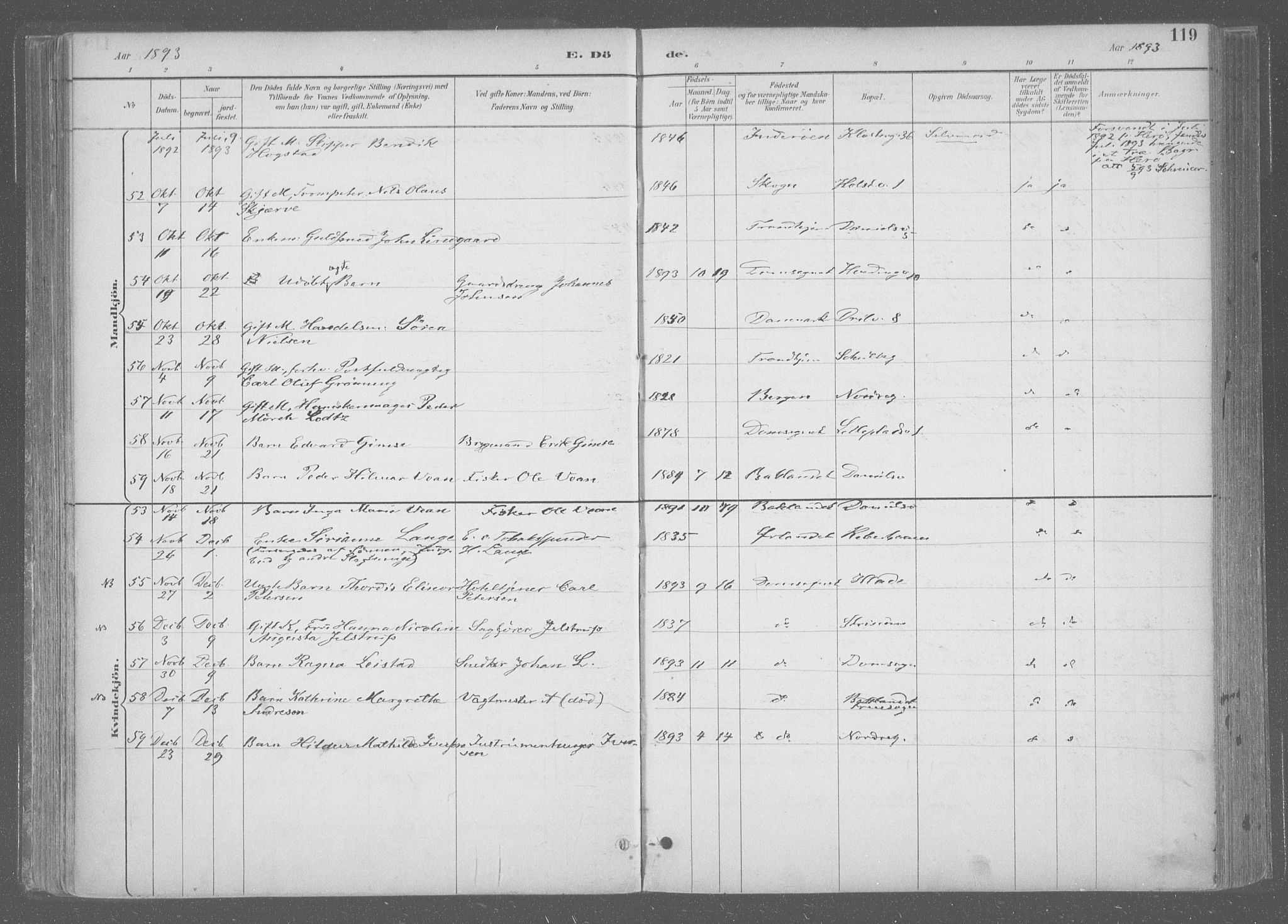 Ministerialprotokoller, klokkerbøker og fødselsregistre - Sør-Trøndelag, SAT/A-1456/601/L0064: Parish register (official) no. 601A31, 1891-1911, p. 119