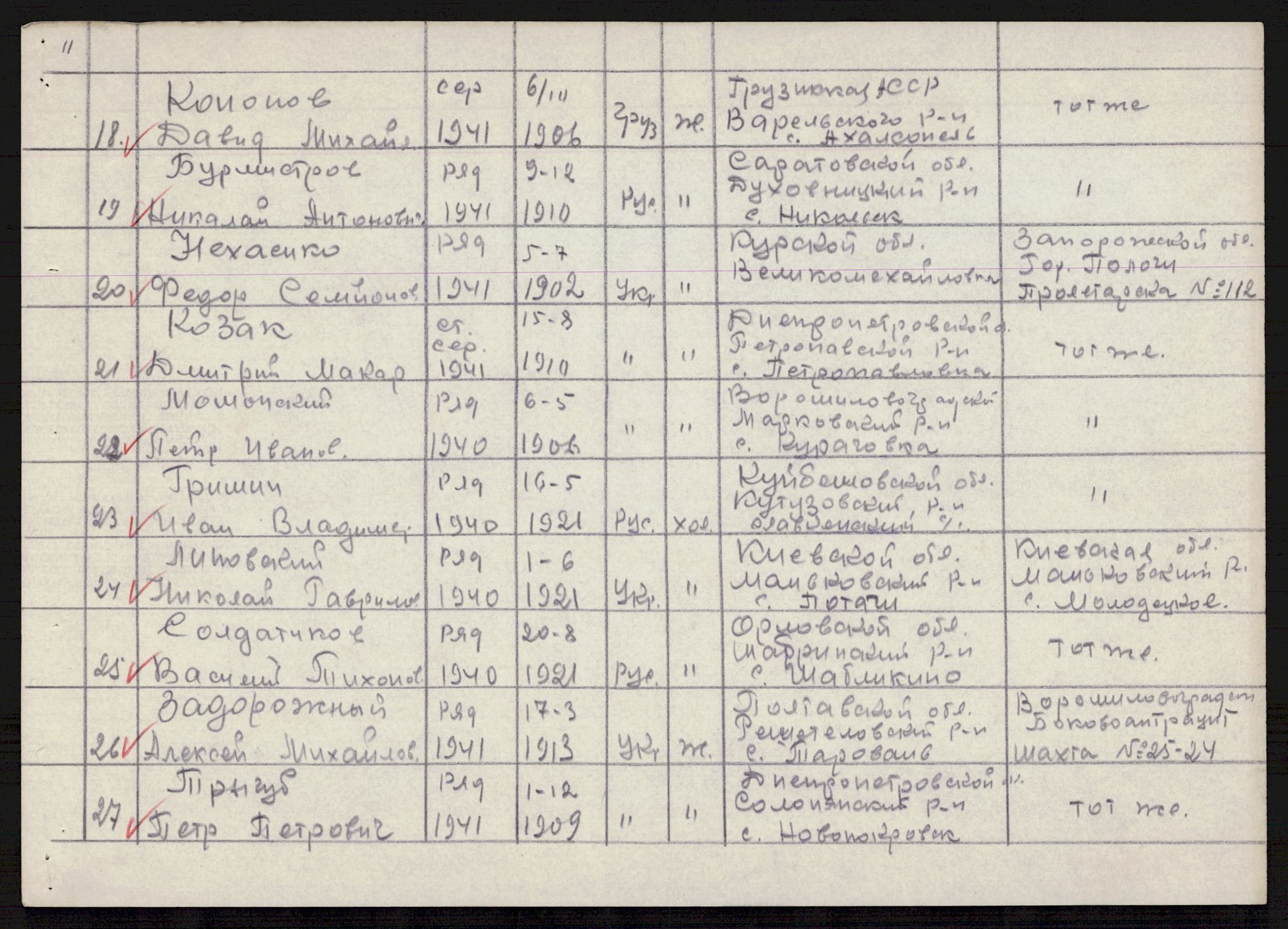 Flyktnings- og fangedirektoratet, Repatrieringskontoret, AV/RA-S-1681/D/Db/L0021: Displaced Persons (DPs) og sivile tyskere, 1945-1948, p. 41