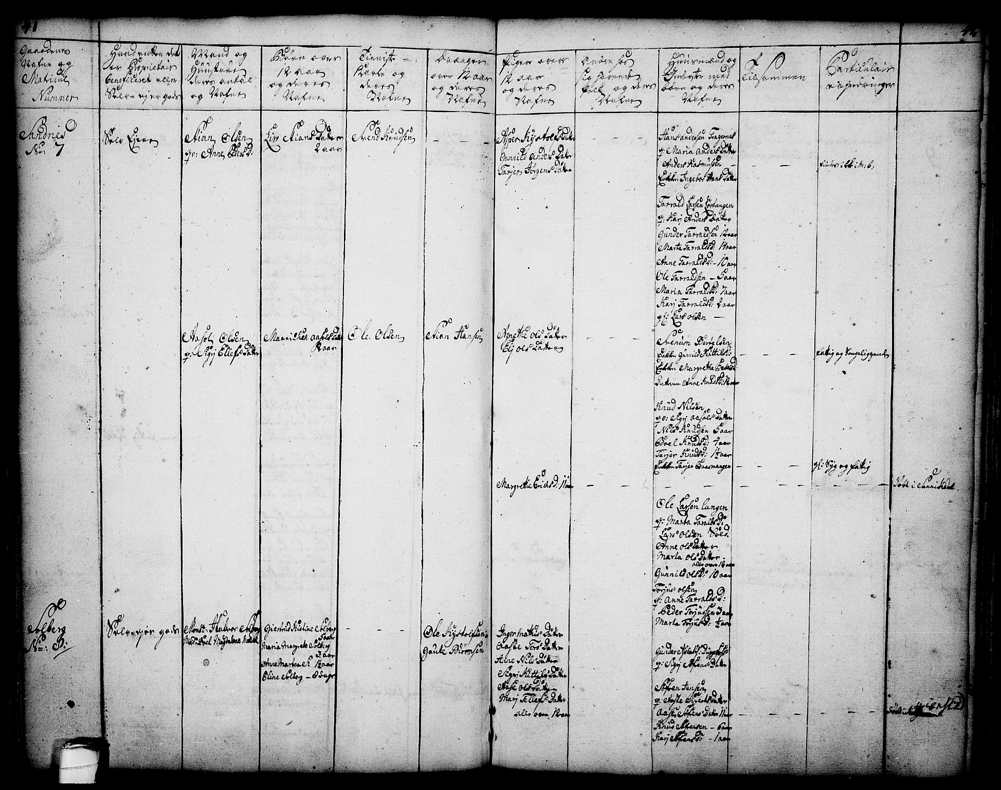 Drangedal kirkebøker, AV/SAKO-A-258/F/Fa/L0002: Parish register (official) no. 2, 1733-1753, p. 41-42