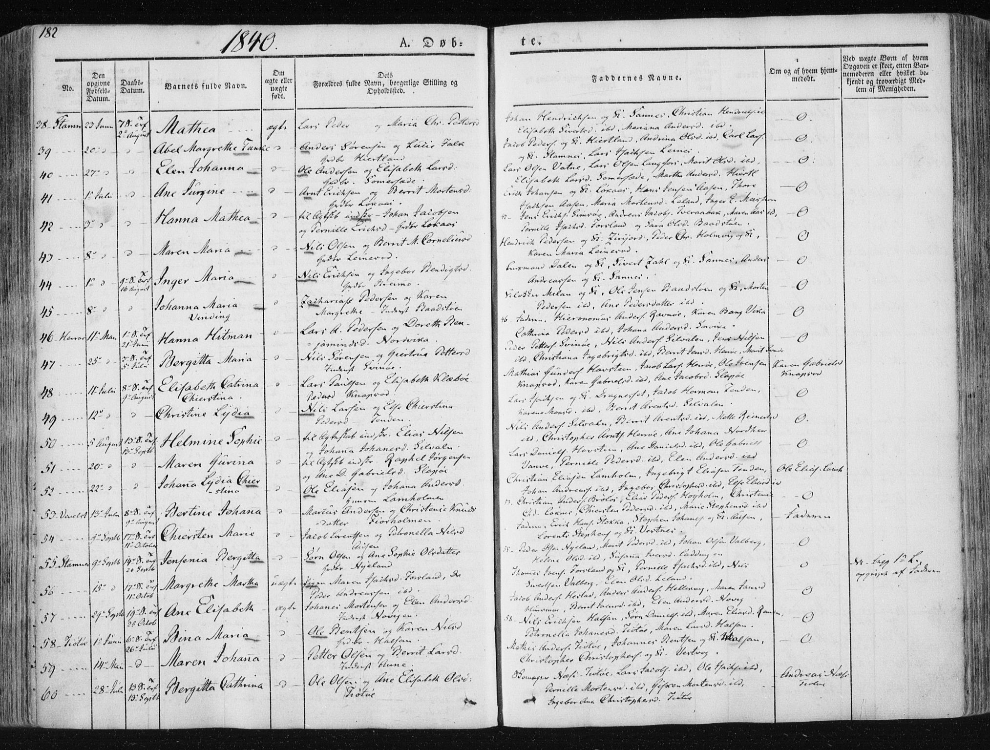 Ministerialprotokoller, klokkerbøker og fødselsregistre - Nordland, AV/SAT-A-1459/830/L0446: Parish register (official) no. 830A10, 1831-1865, p. 182