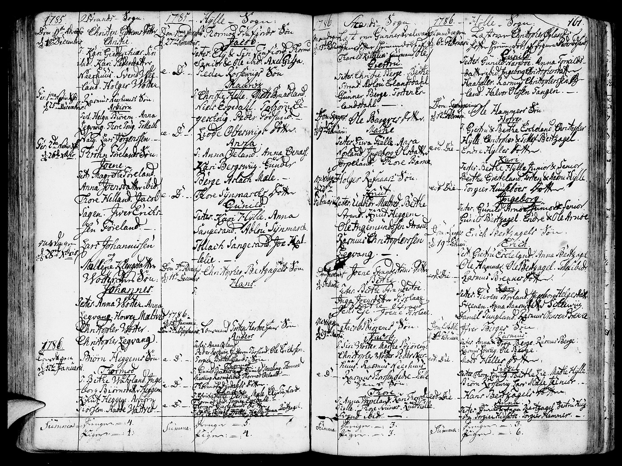 Strand sokneprestkontor, SAST/A-101828/H/Ha/Haa/L0003: Parish register (official) no. A 3, 1769-1816, p. 161