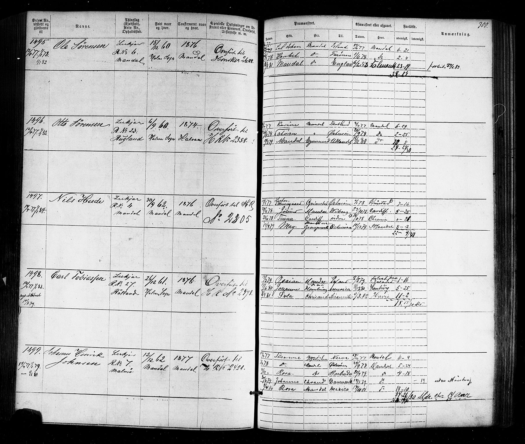 Mandal mønstringskrets, SAK/2031-0016/F/Fa/L0005: Annotasjonsrulle nr 1-1909 med register, Y-15, 1868-1880, p. 342