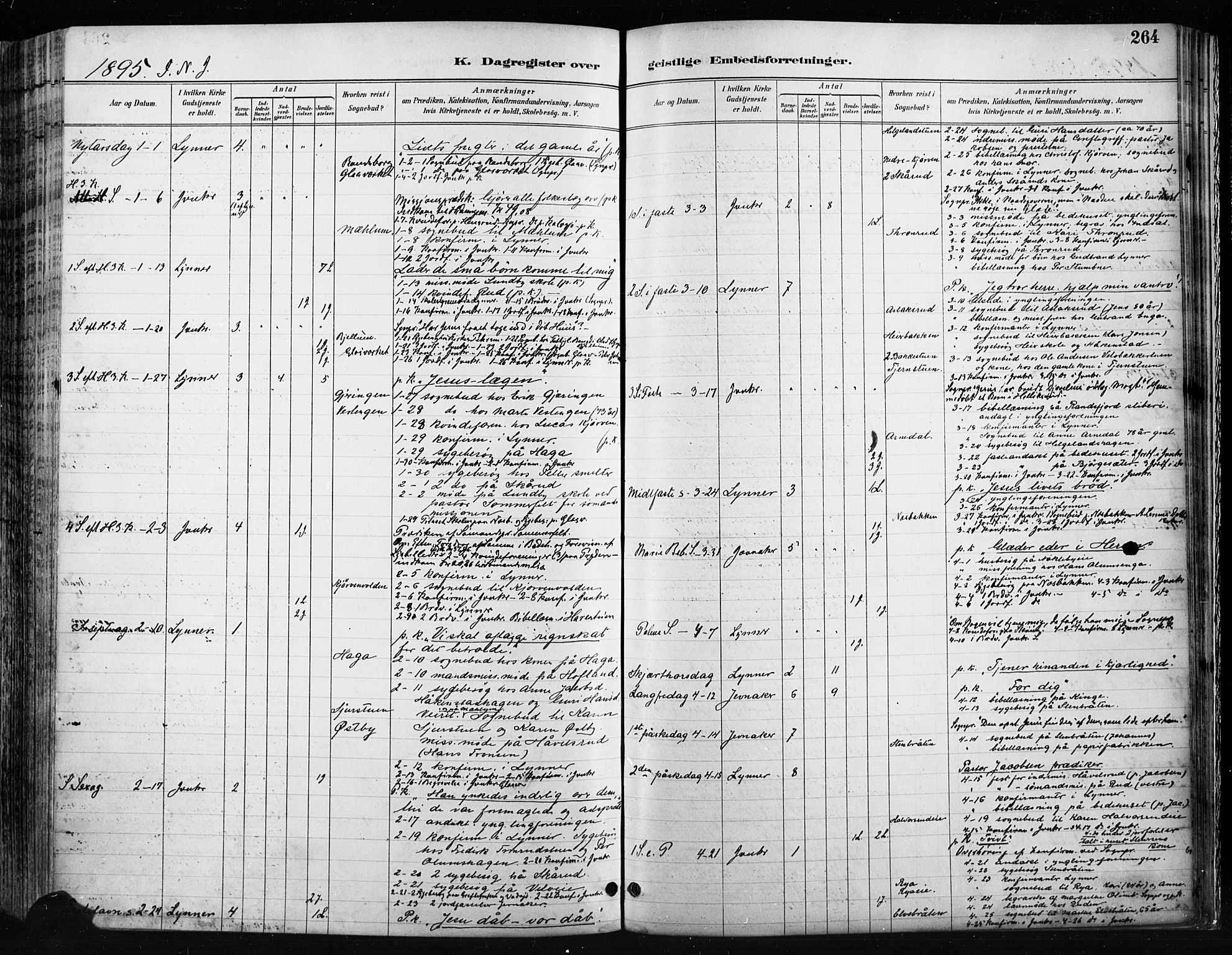 Jevnaker prestekontor, SAH/PREST-116/H/Ha/Haa/L0009: Parish register (official) no. 9, 1891-1901, p. 264