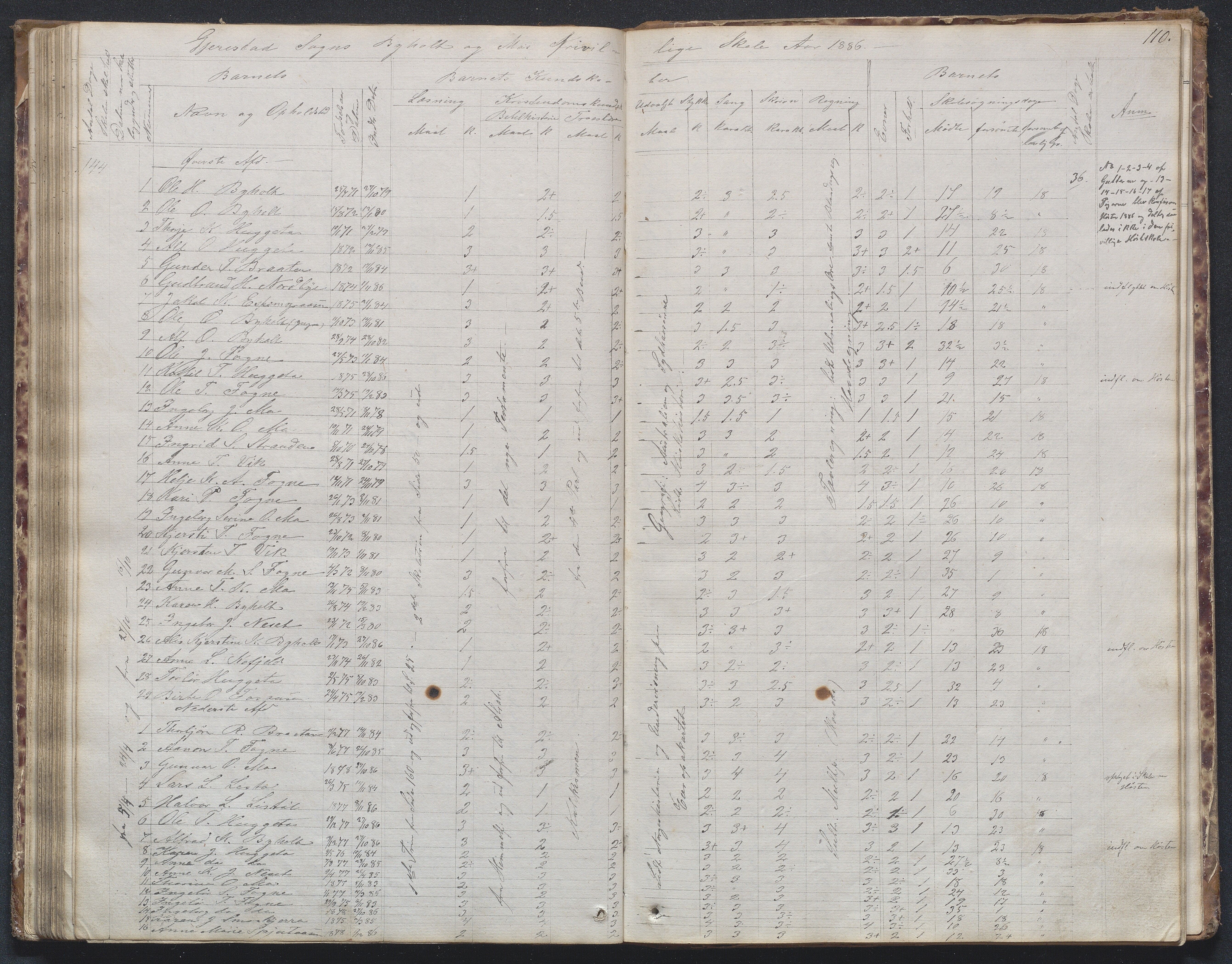 Gjerstad Kommune, Byholt-Mo Sunde skolekrets, AAKS/KA0911-550f/F02/L0001: Skoleprotokoll Byholt og Mo krets, 1863-1891, p. 111