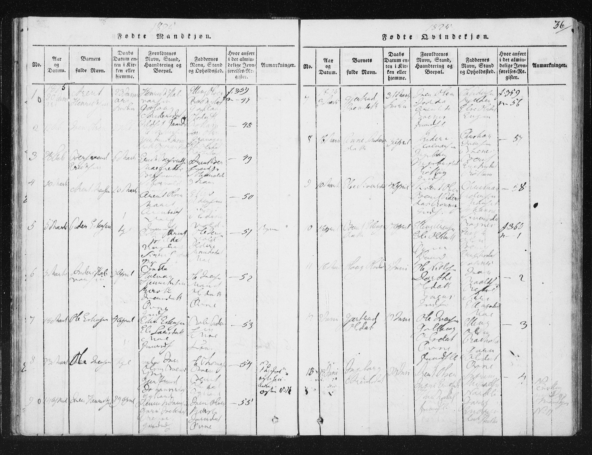 Ministerialprotokoller, klokkerbøker og fødselsregistre - Sør-Trøndelag, SAT/A-1456/687/L0996: Parish register (official) no. 687A04, 1816-1842, p. 36