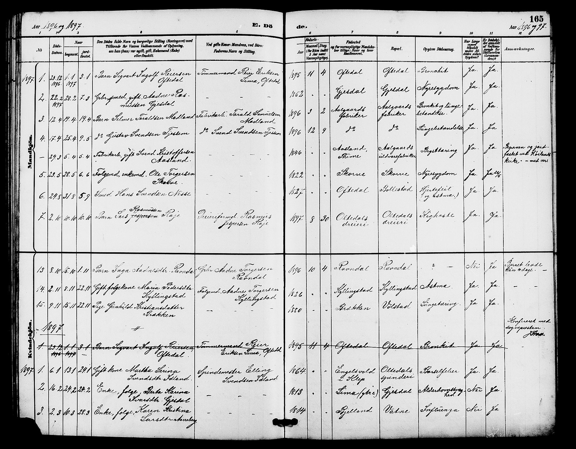 Lye sokneprestkontor, SAST/A-101794/001/30BB/L0008: Parish register (copy) no. B 7, 1887-1901, p. 165