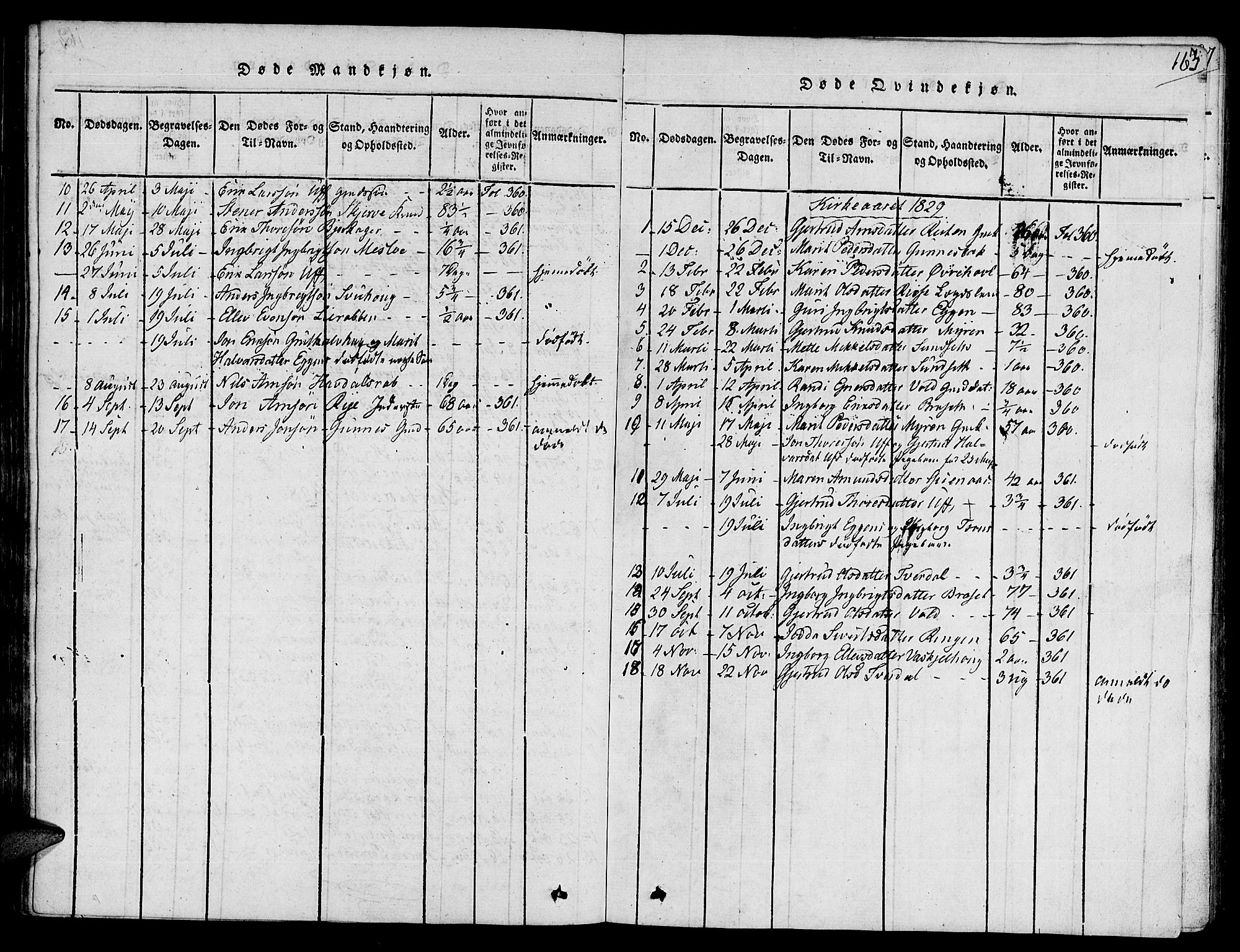 Ministerialprotokoller, klokkerbøker og fødselsregistre - Sør-Trøndelag, SAT/A-1456/672/L0854: Parish register (official) no. 672A06 /2, 1816-1829, p. 163