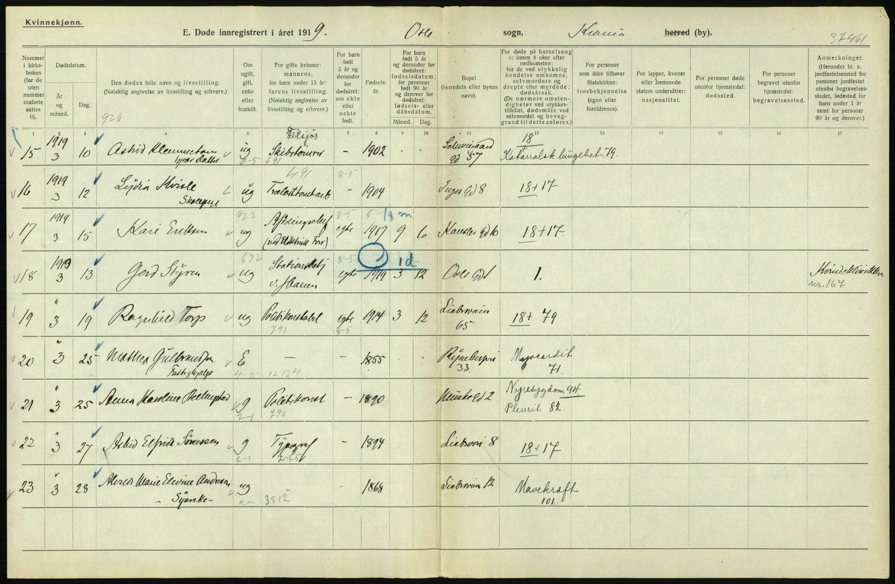 Statistisk sentralbyrå, Sosiodemografiske emner, Befolkning, RA/S-2228/D/Df/Dfb/Dfbi/L0010: Kristiania: Døde, 1919, p. 368