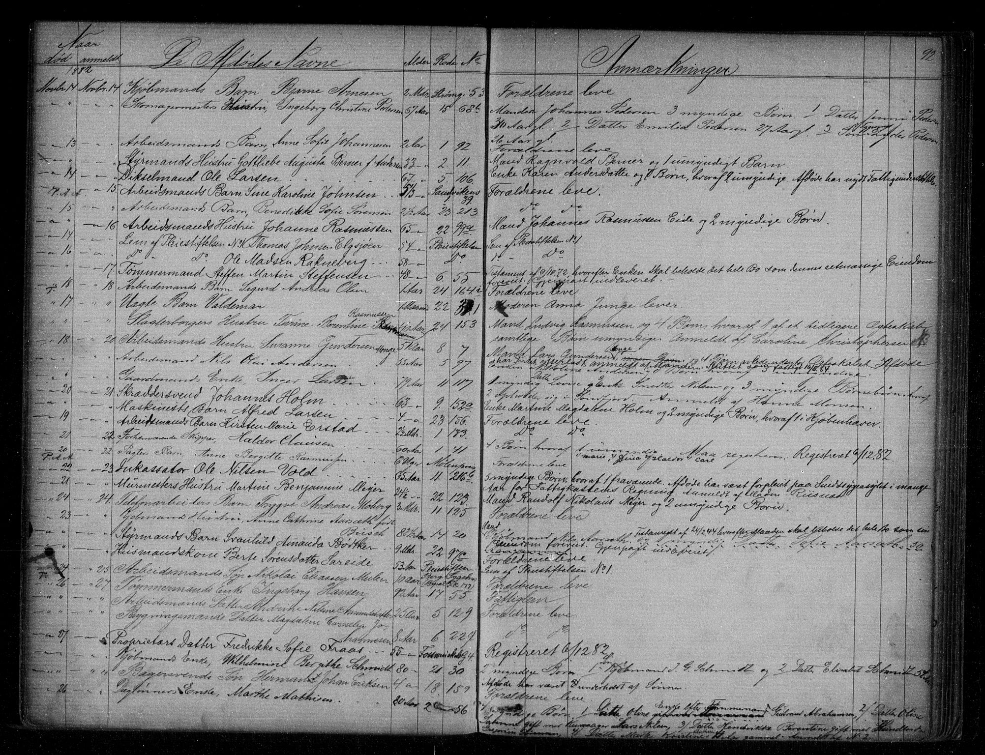Byfogd og Byskriver i Bergen, AV/SAB-A-3401/06/06Na/L0004: Dødsfallsjournaler, 1878-1886, p. 91b-92a