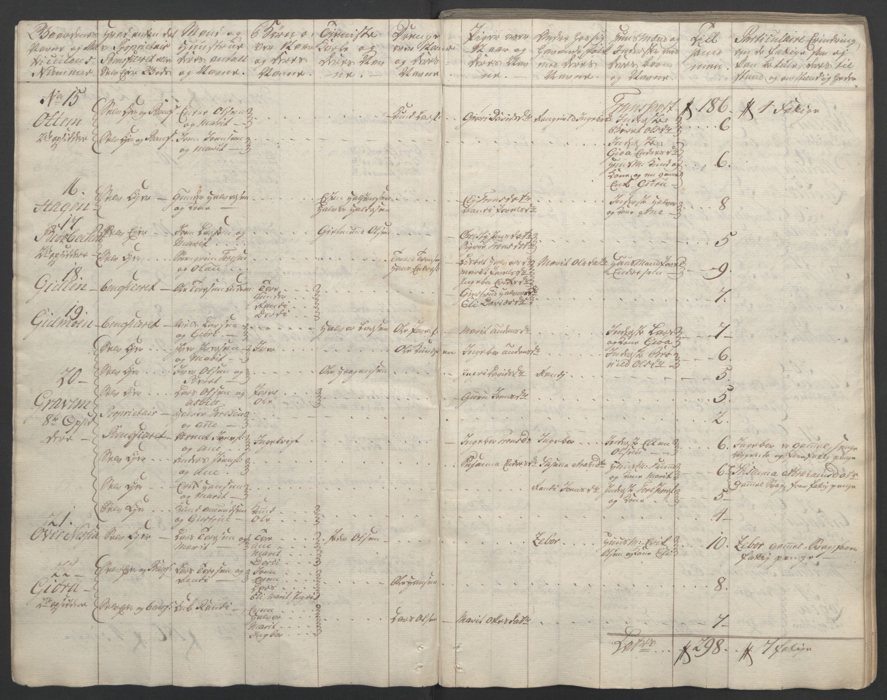 Rentekammeret inntil 1814, Reviderte regnskaper, Fogderegnskap, RA/EA-4092/R56/L3841: Ekstraskatten Nordmøre, 1762-1763, p. 16