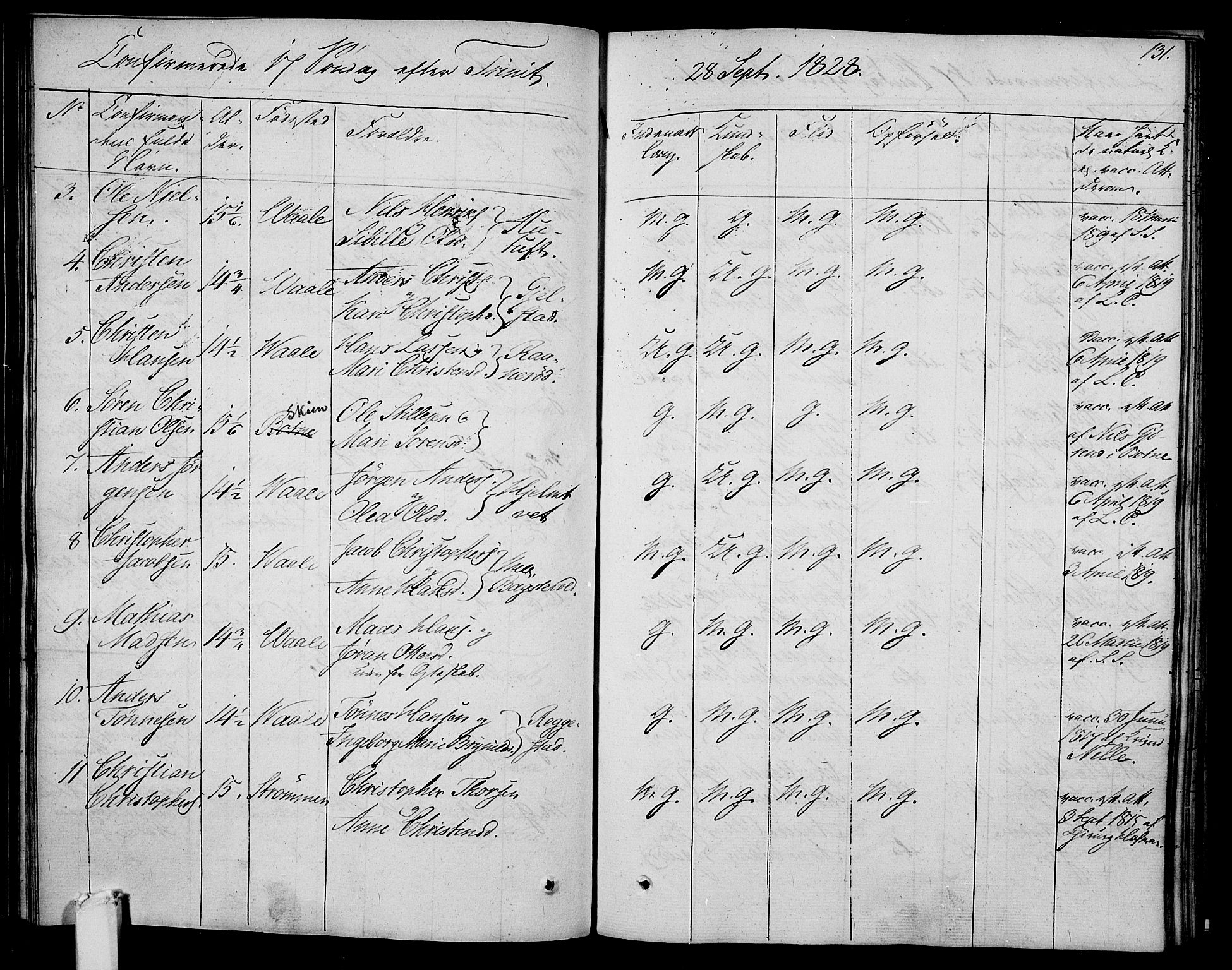 Våle kirkebøker, AV/SAKO-A-334/F/Fa/L0008: Parish register (official) no. I 8, 1824-1844, p. 131