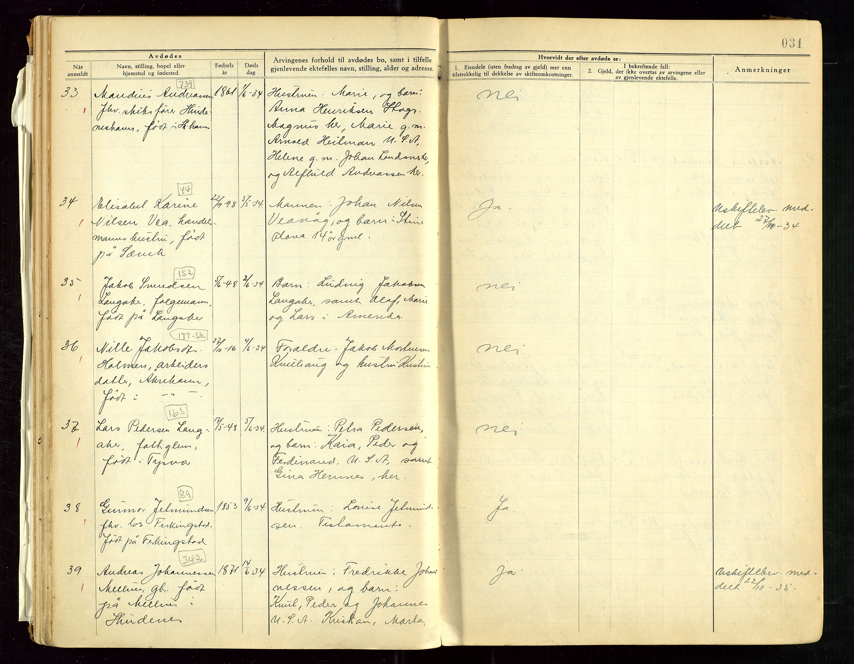 Skudenes lensmannskontor, SAST/A-100444/Gga/L0006: "Protokoll over anmeldte dødsfall", 1931-1943, p. 31